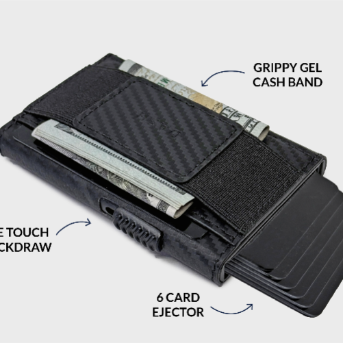 Black wallet with features labeled on a white background