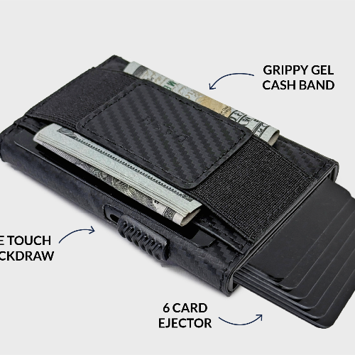 Black wallet with features labeled on a white background