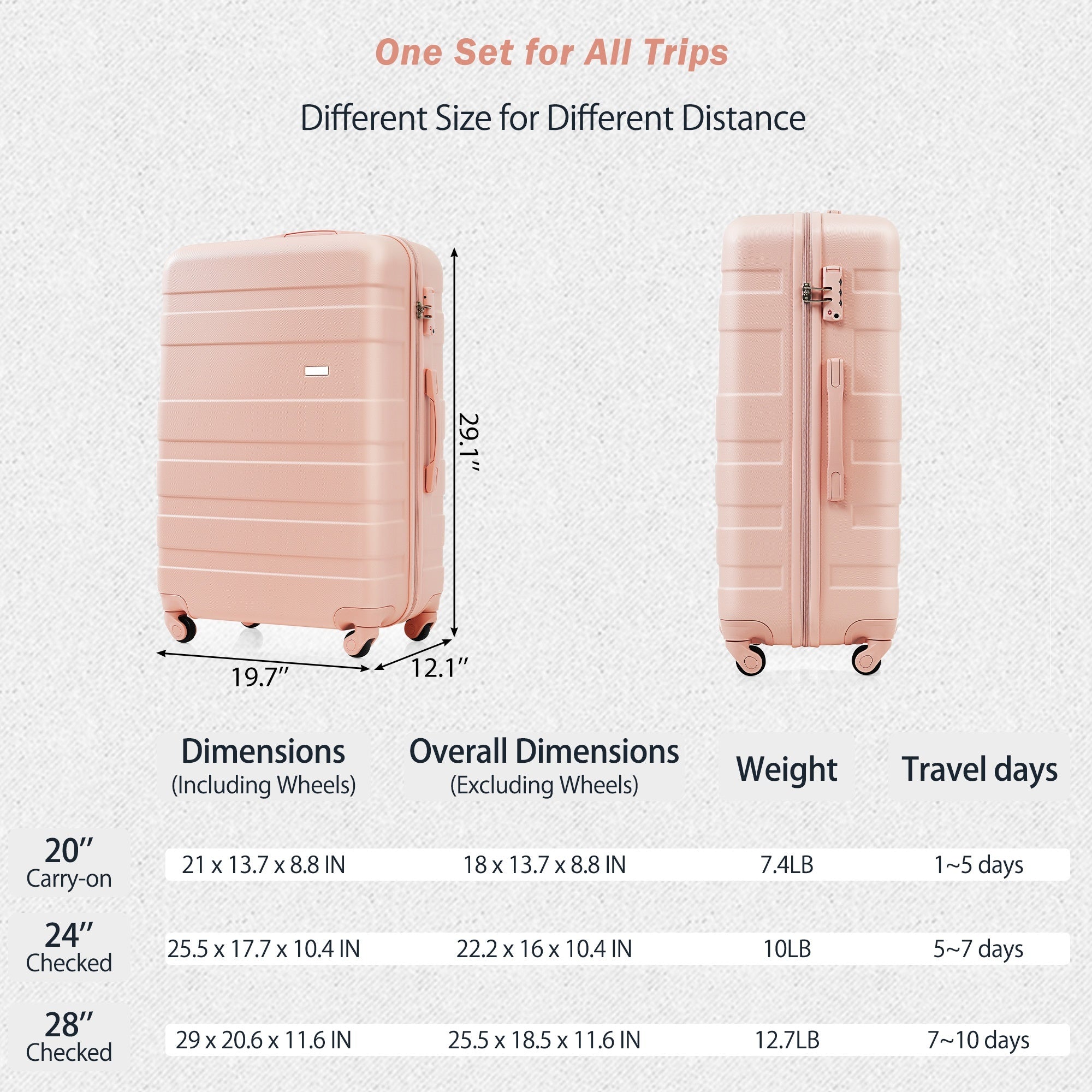 Pink ABS Hardshell Durable Suitcase Set