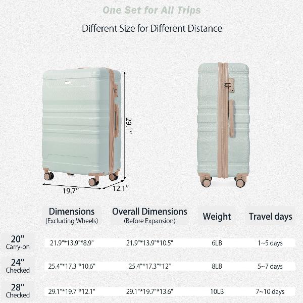 Four Piece Luggage Set Expandable ABS Durable Suitcase with Travel Bag