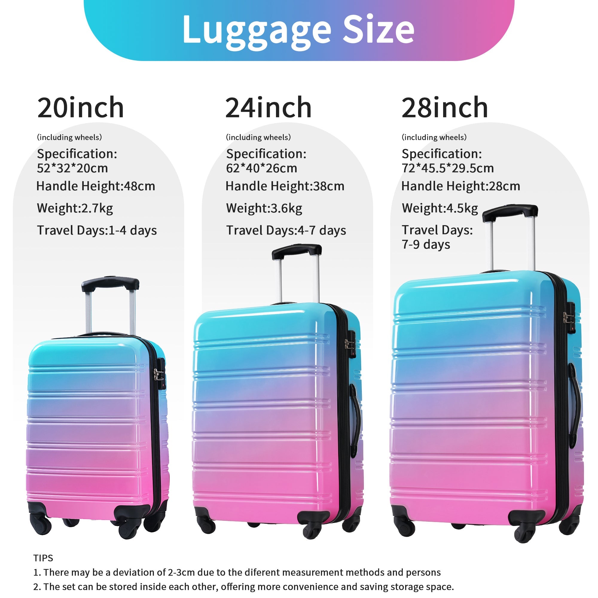 Blue and Pink Three Piece Hardshell Luggage Set