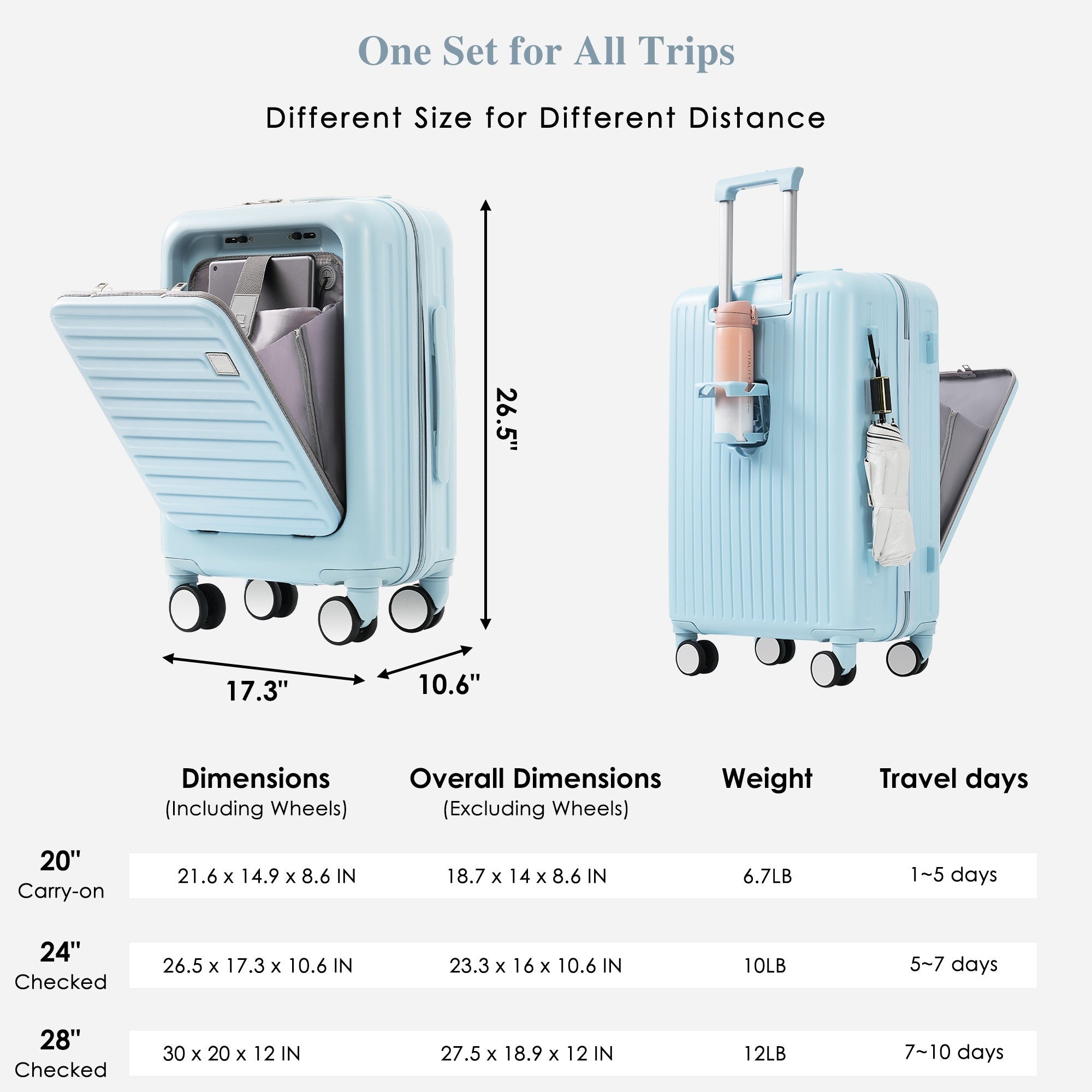 Luggage Set of 4, 20, 24, 28inch with USB Port, 20, 24inch with front