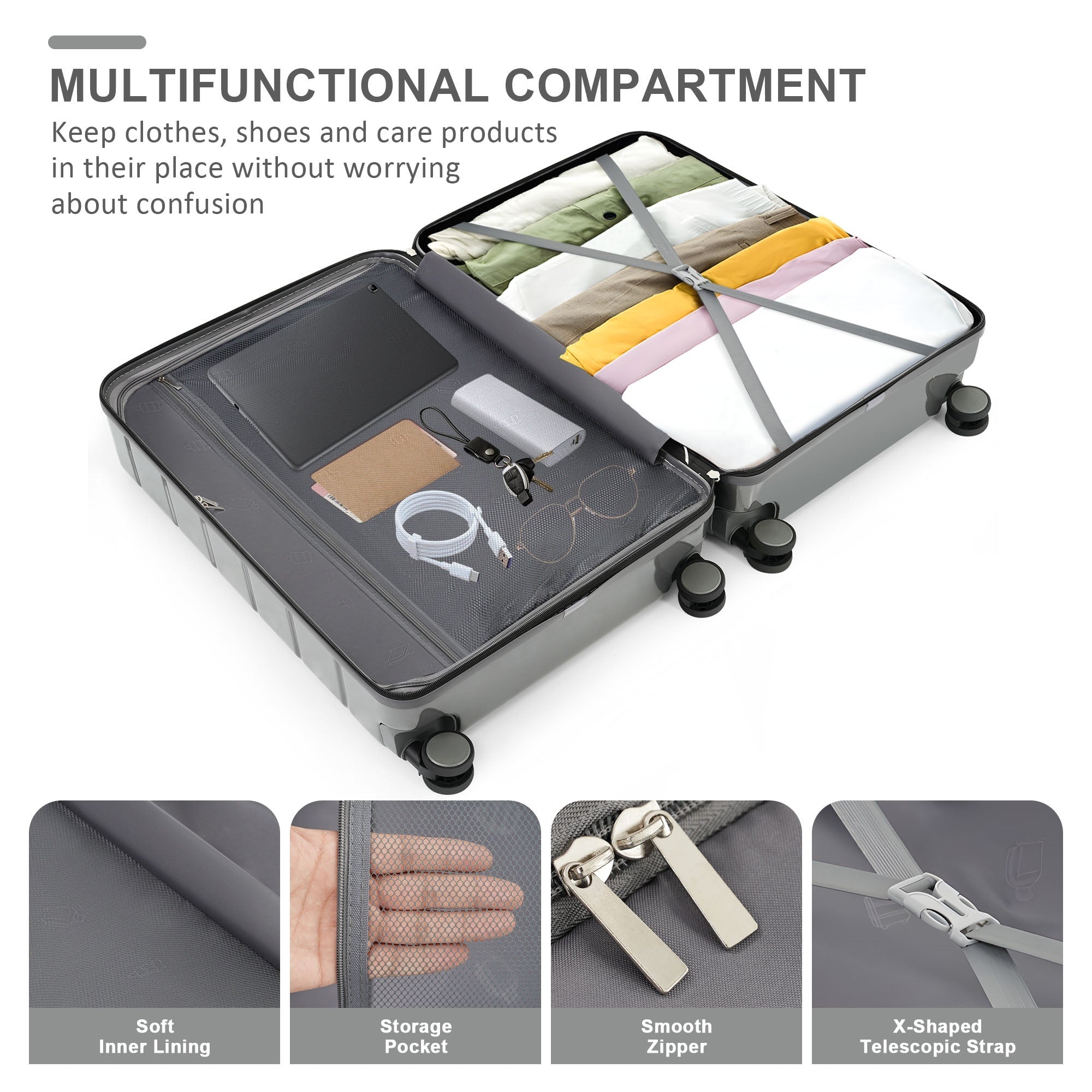 Gray Five Piece Luggage Set with Expandable Duffel Bag & Foldable Backpack