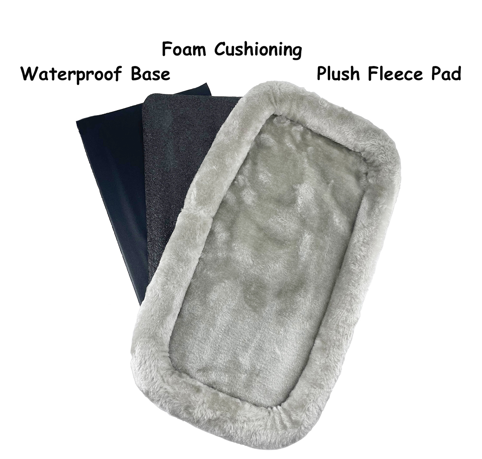 Gray pet bed with foam cushioning, waterproof base, and plush fleece pad labeled.
