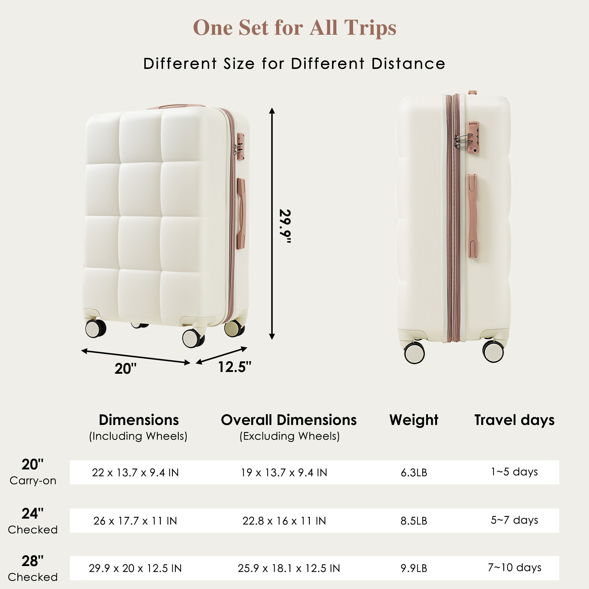 Expandable Four Piece Ivory ABS Durable Suitcase with Travel Bag