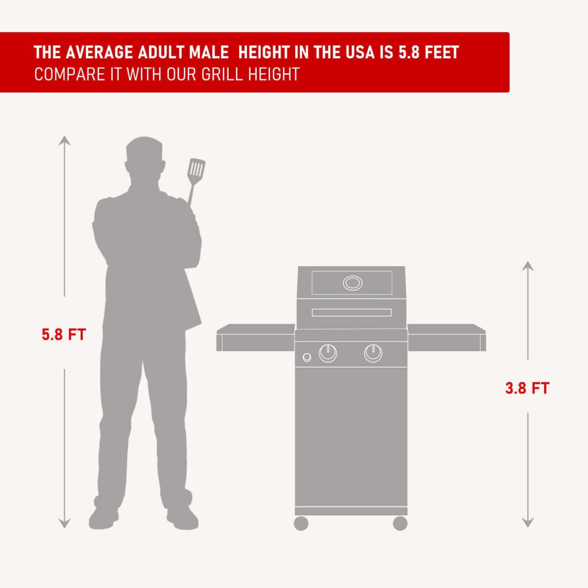 Classic 14633 - Stainless Propane Gas Grill