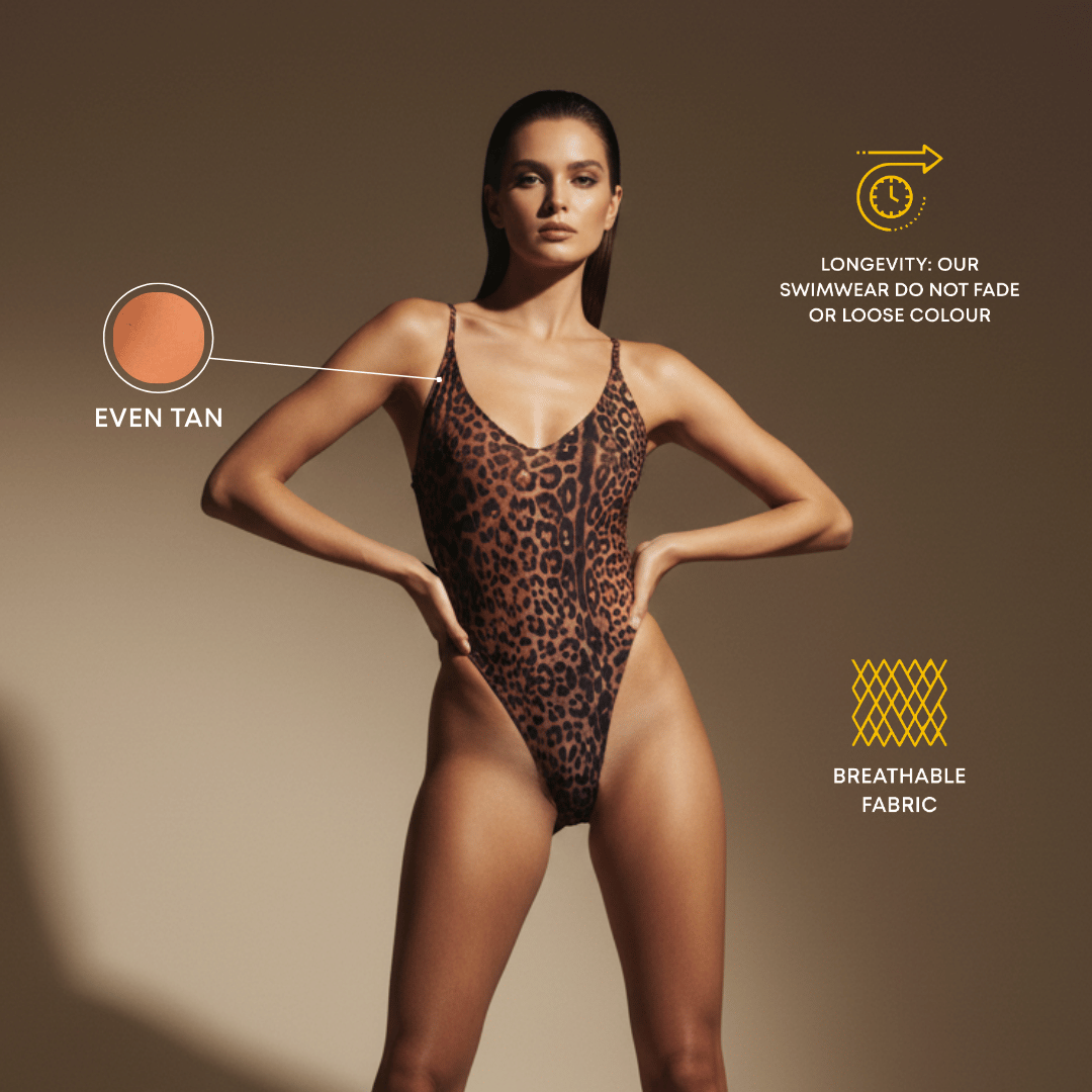 Model wearing a leopard print swimsuit with text about swimwear features on a brown background