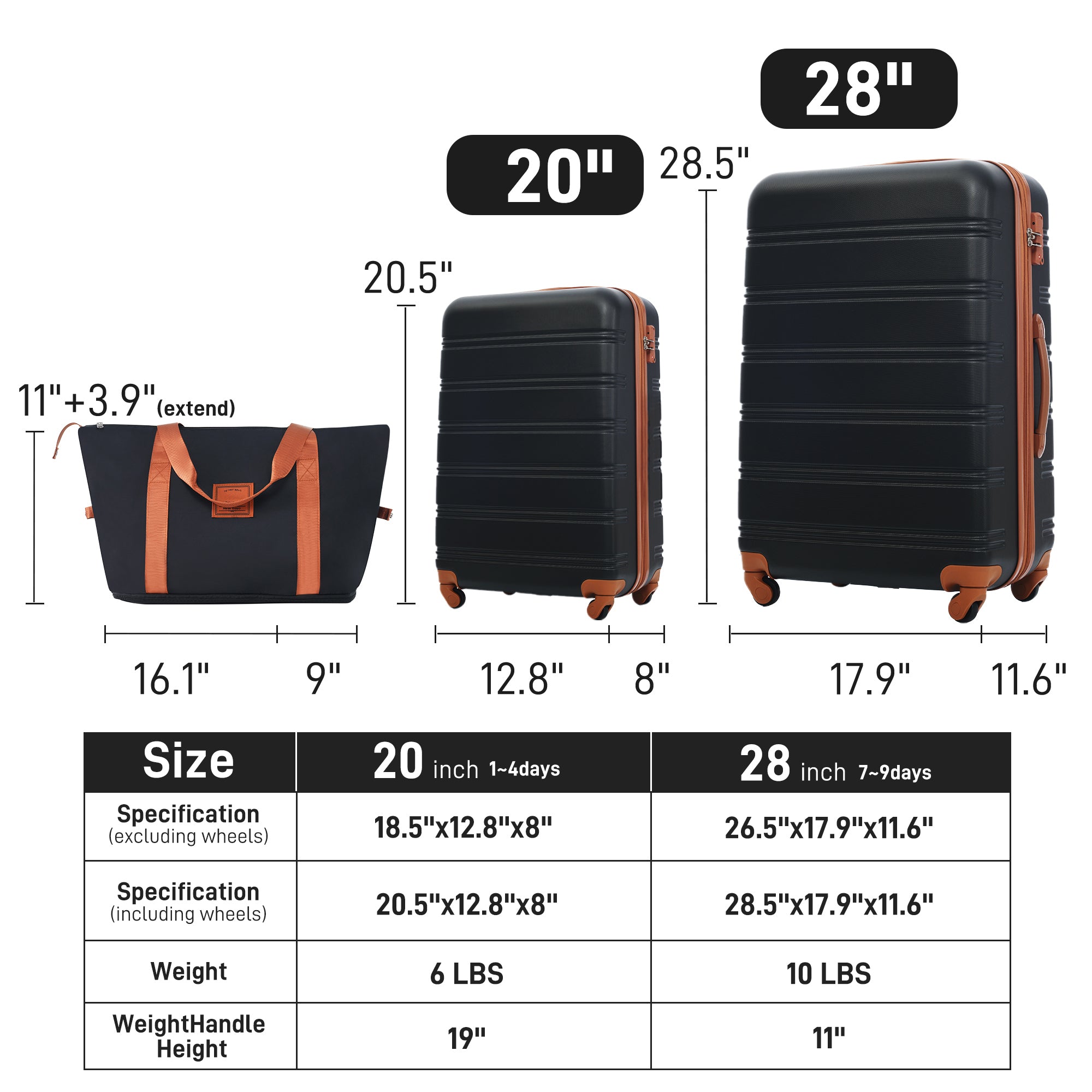 Black and Brown Hardshell Luggage Set