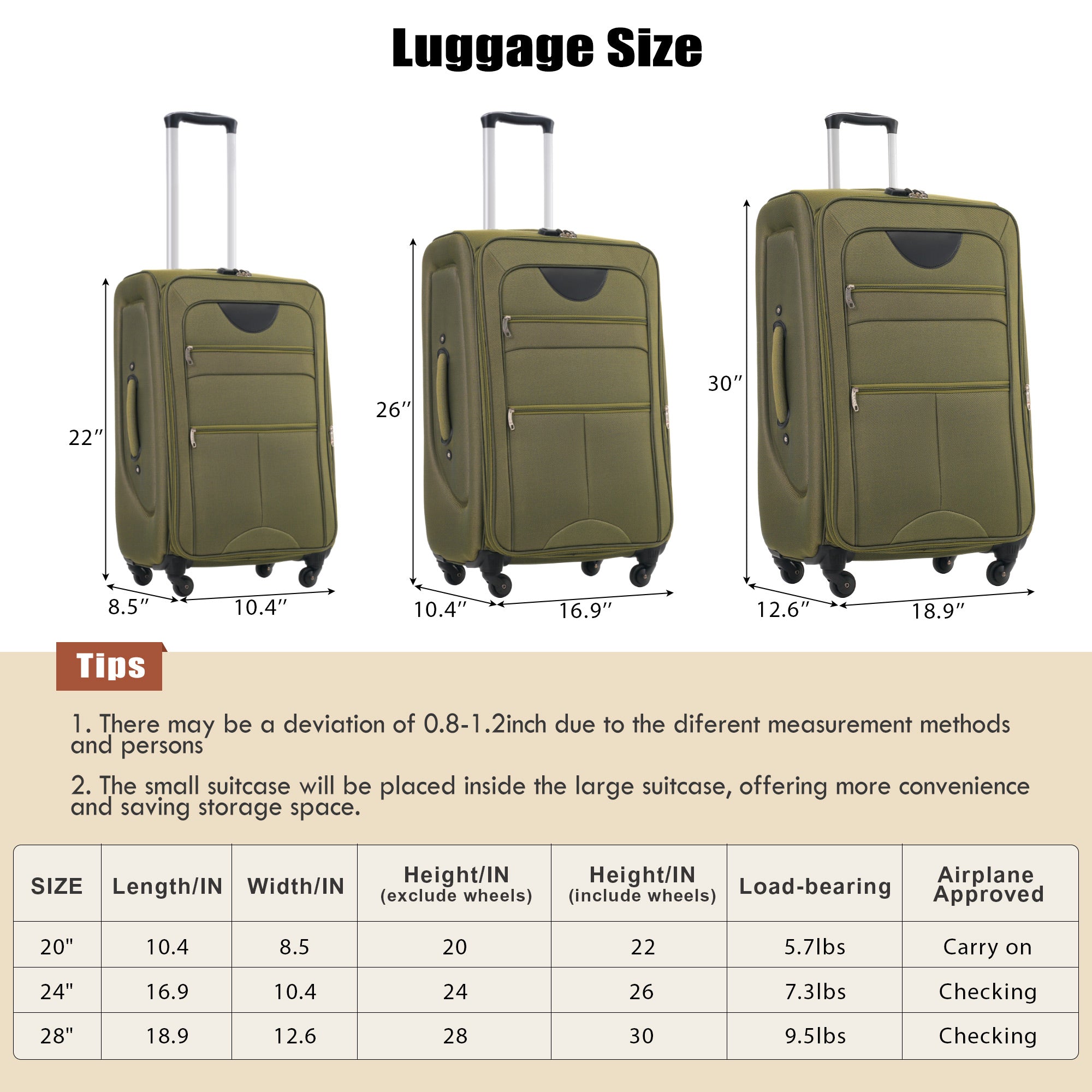 Green Softside Luggage Expandable Three Piece Set Suitcase with Duffel Bag