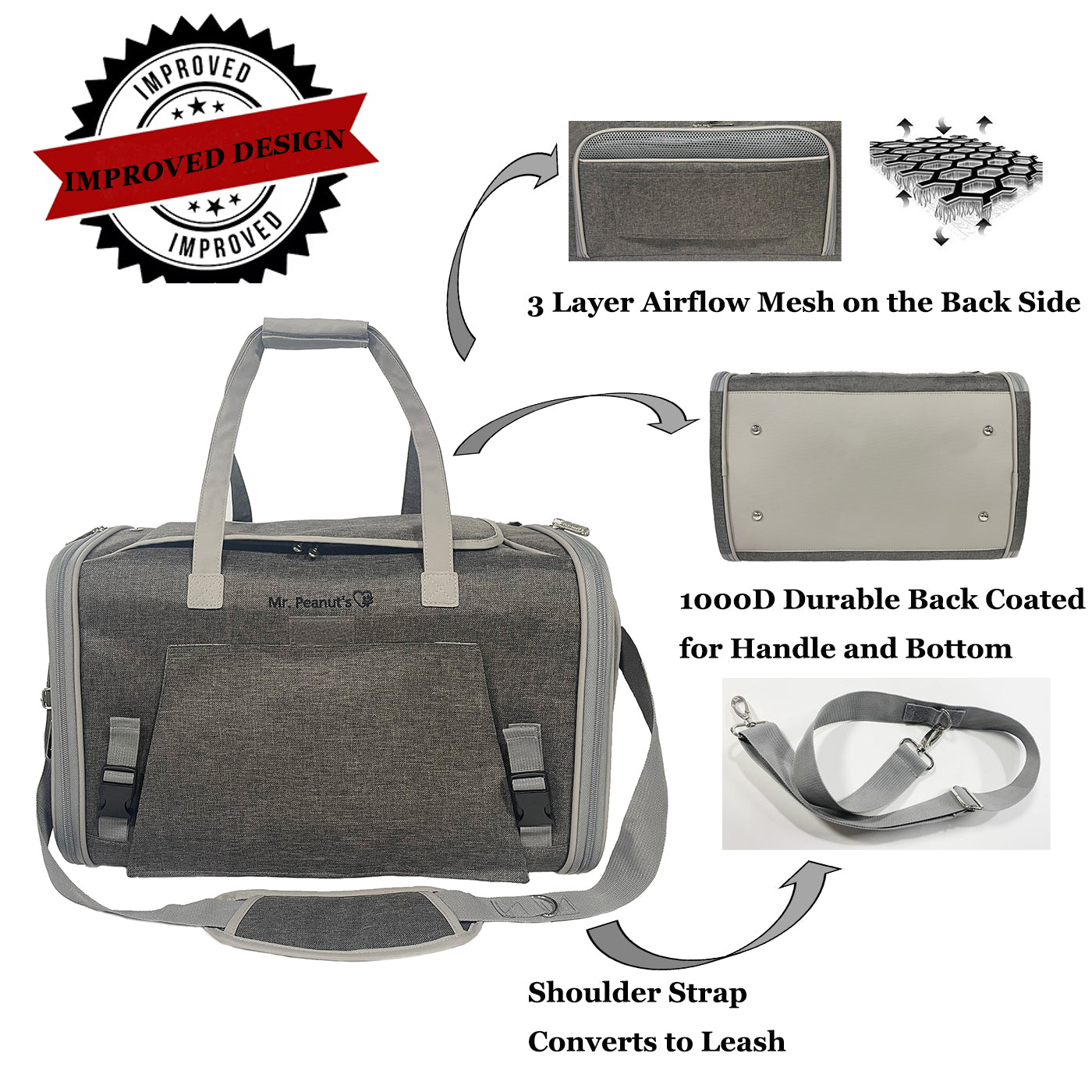 Gray pet carrier with features highlighted on a white background