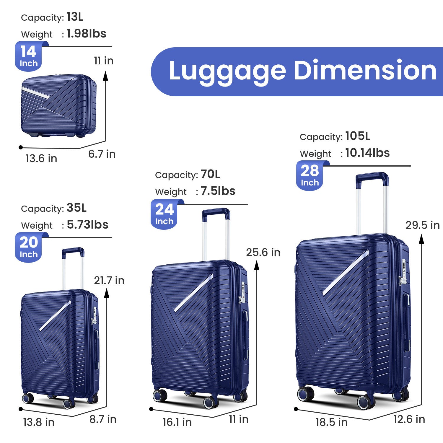 Luggage Sets 4 Piece(14/20/24/28), Expandable Lightweight Suitcase