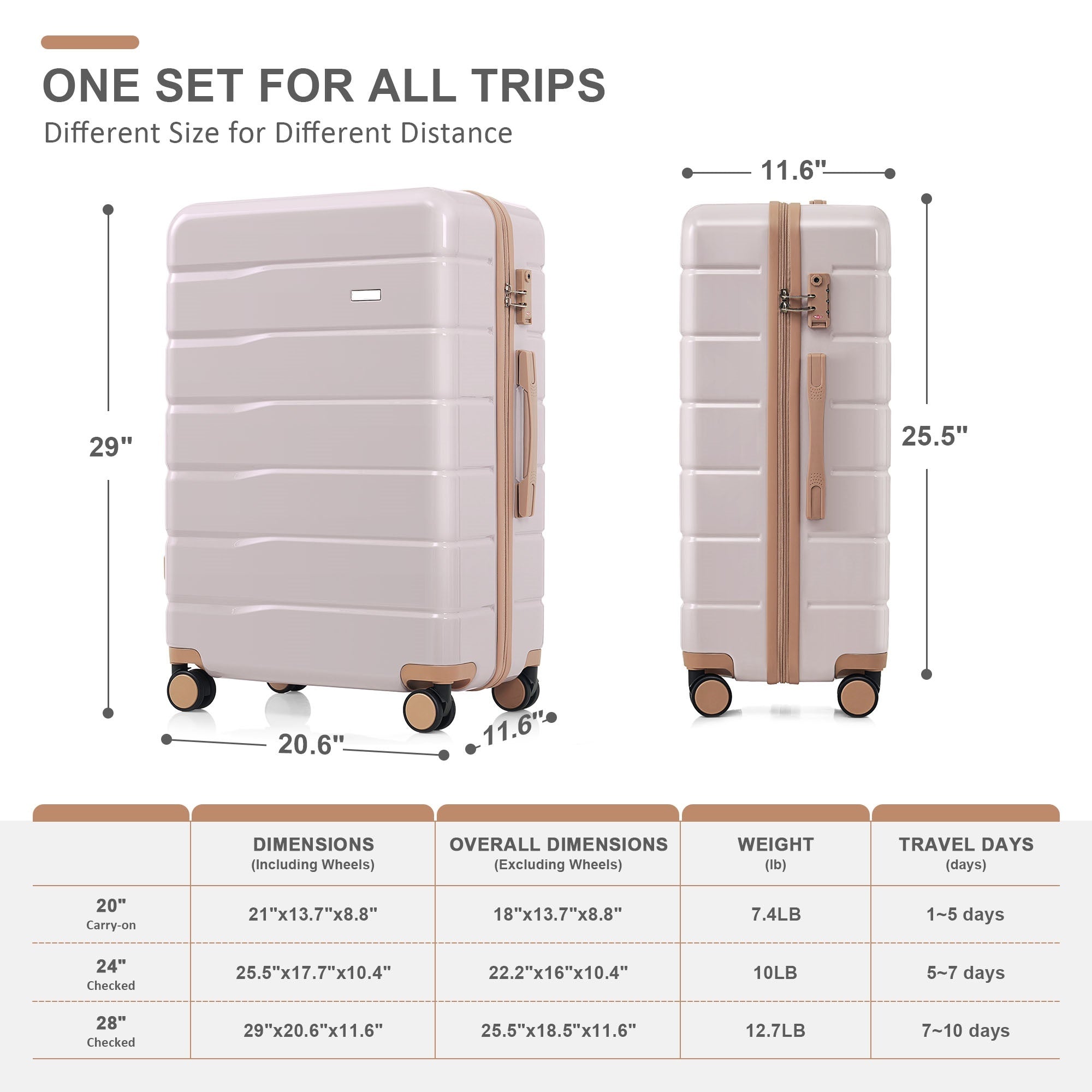  Premium ABS Three Piece TSA Lock Suitcase Ensemble