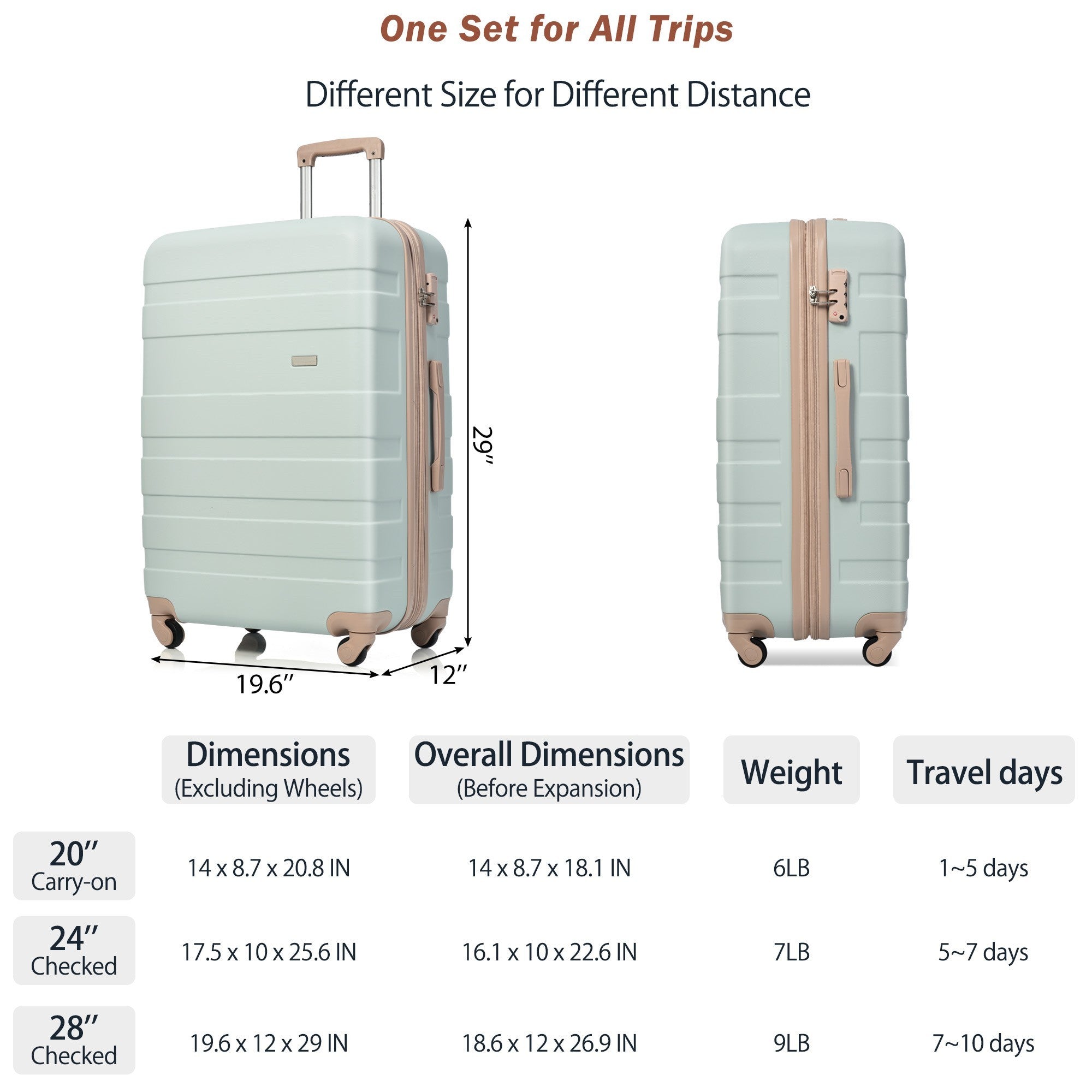 Green Four Piece Expandable ABS Durable Suitcase with Travel Bag