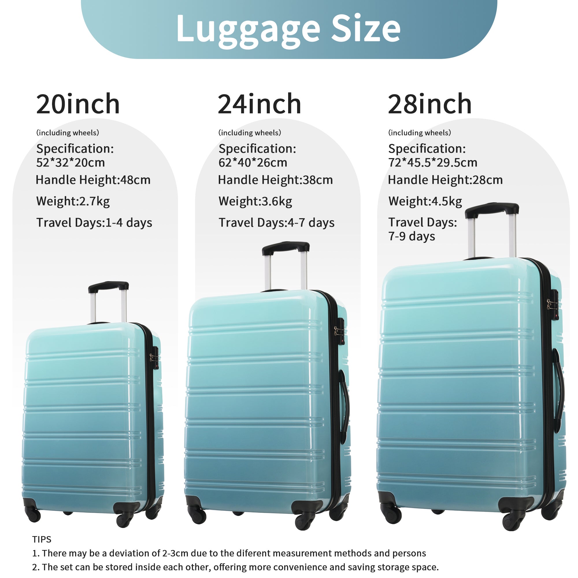 Three Piece Blue Gradient Color Expandable Suitcase with Spinner Wheels and TSA Lock