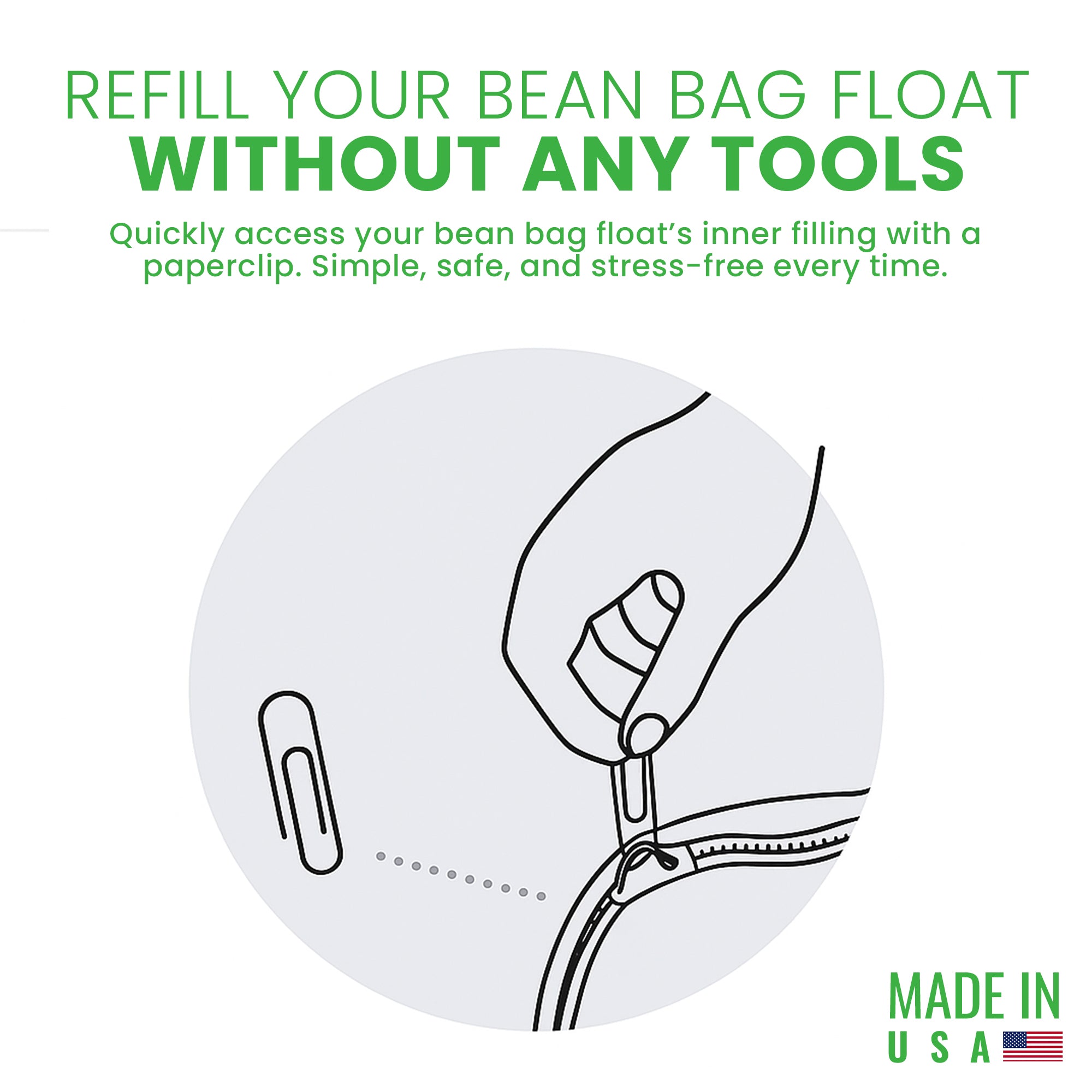 Instructions on how to refill a bean bag float using a paperclip, with text and a hand illustration.