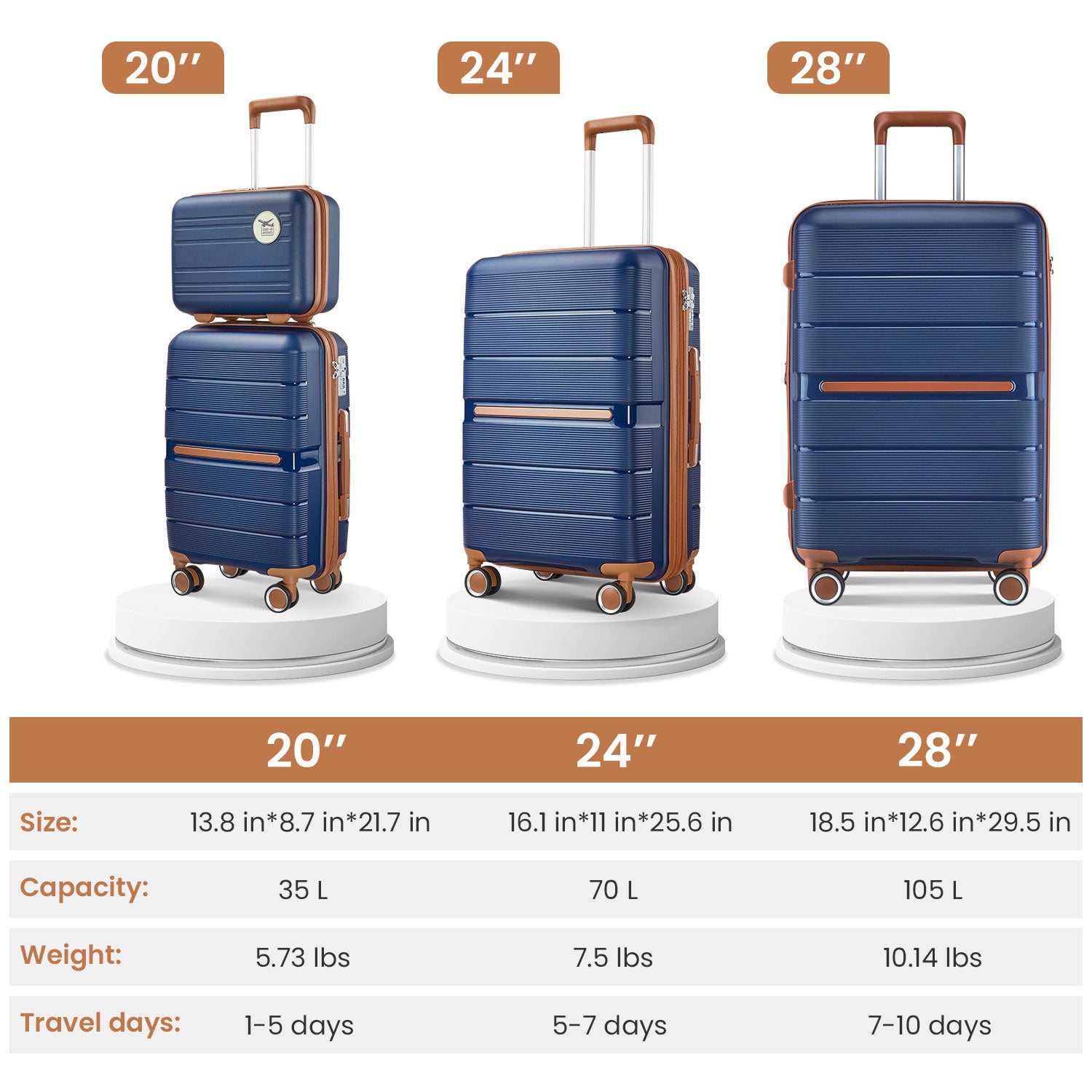 Luggage Sets 4 Piece(14/20/24/28) PP Lightweight & Durable Expandable