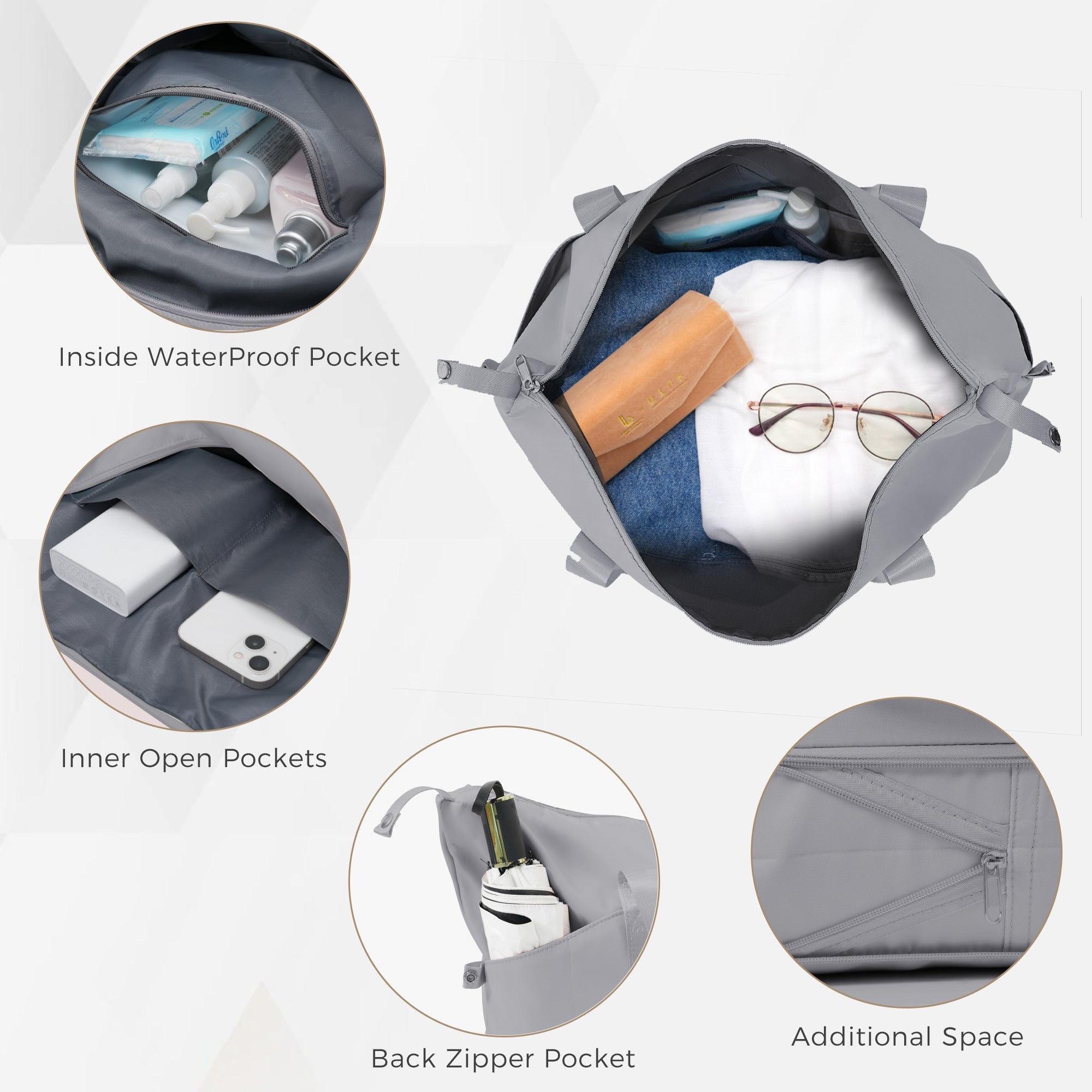 Gray Five Piece Luggage Set with Expandable Duffel Bag & Foldable Backpack
