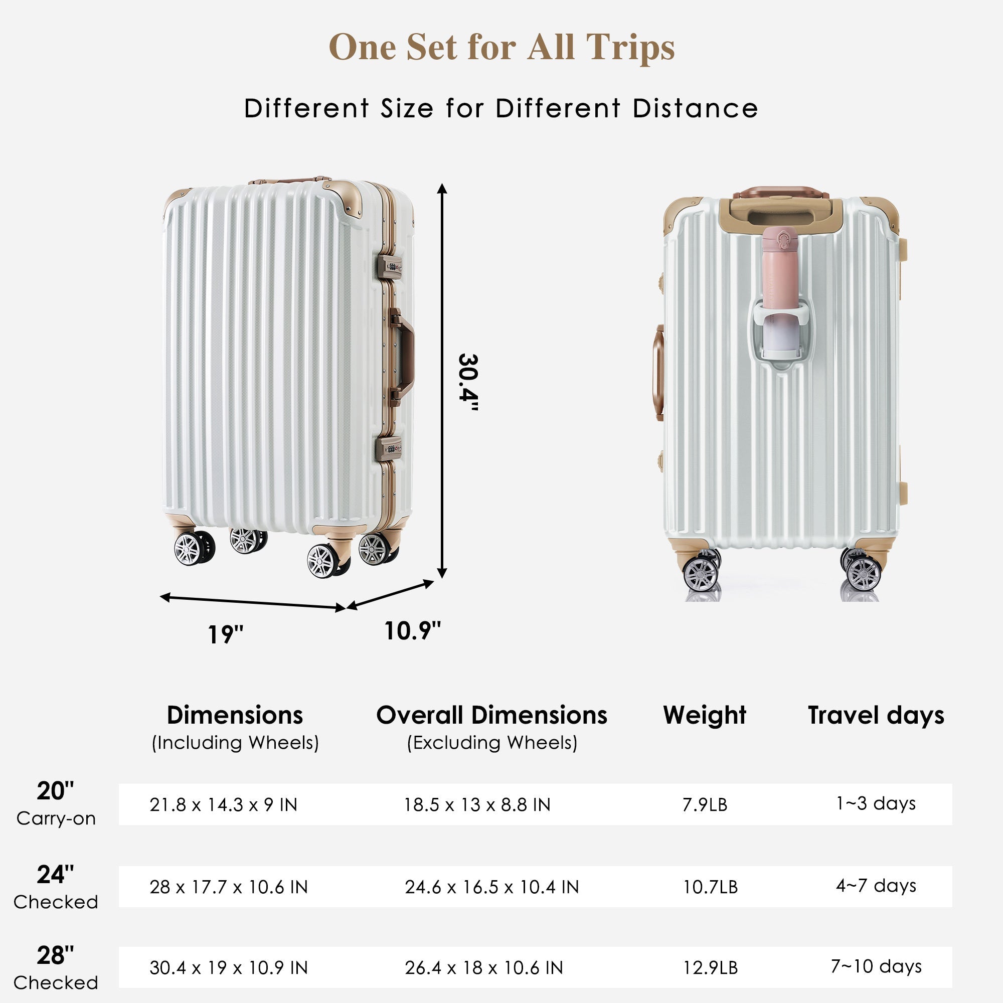 White Aluminum Frame Luggage with USB Port Carry-On Suitcase