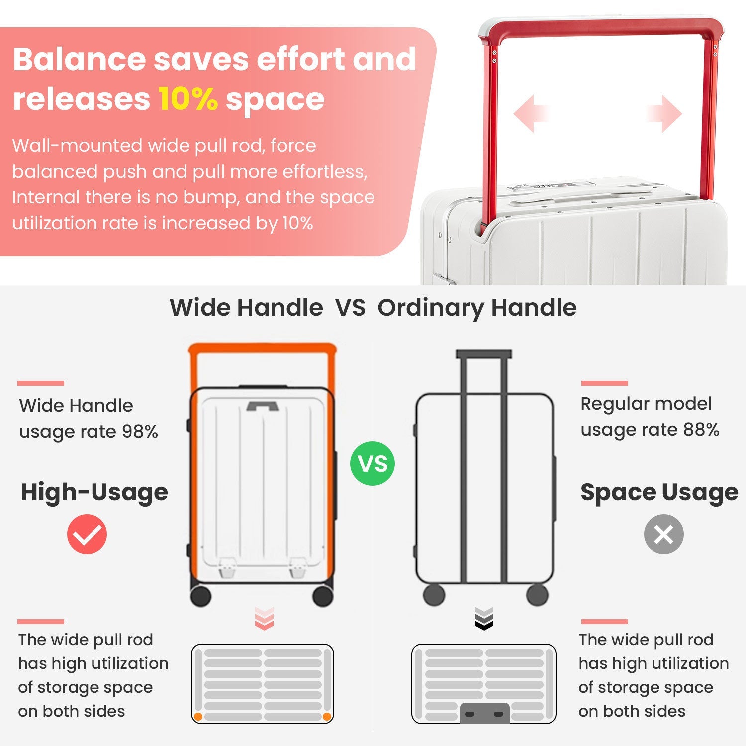 Aluminum Frame 20 Inch with Front Open Carry-on Luggage, PC Hard Shell