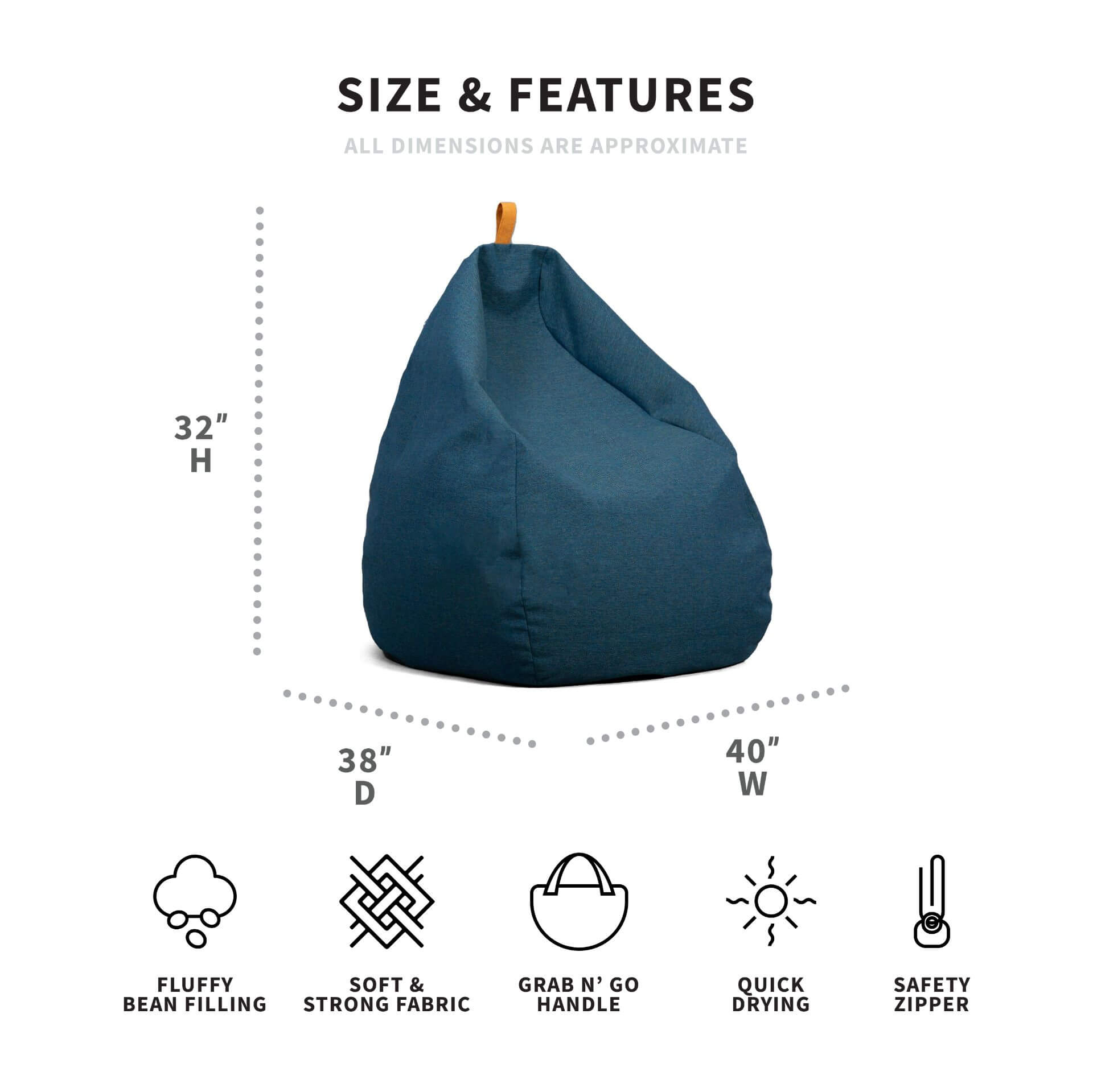 Blue bean bag chair with size and features listed on a white background