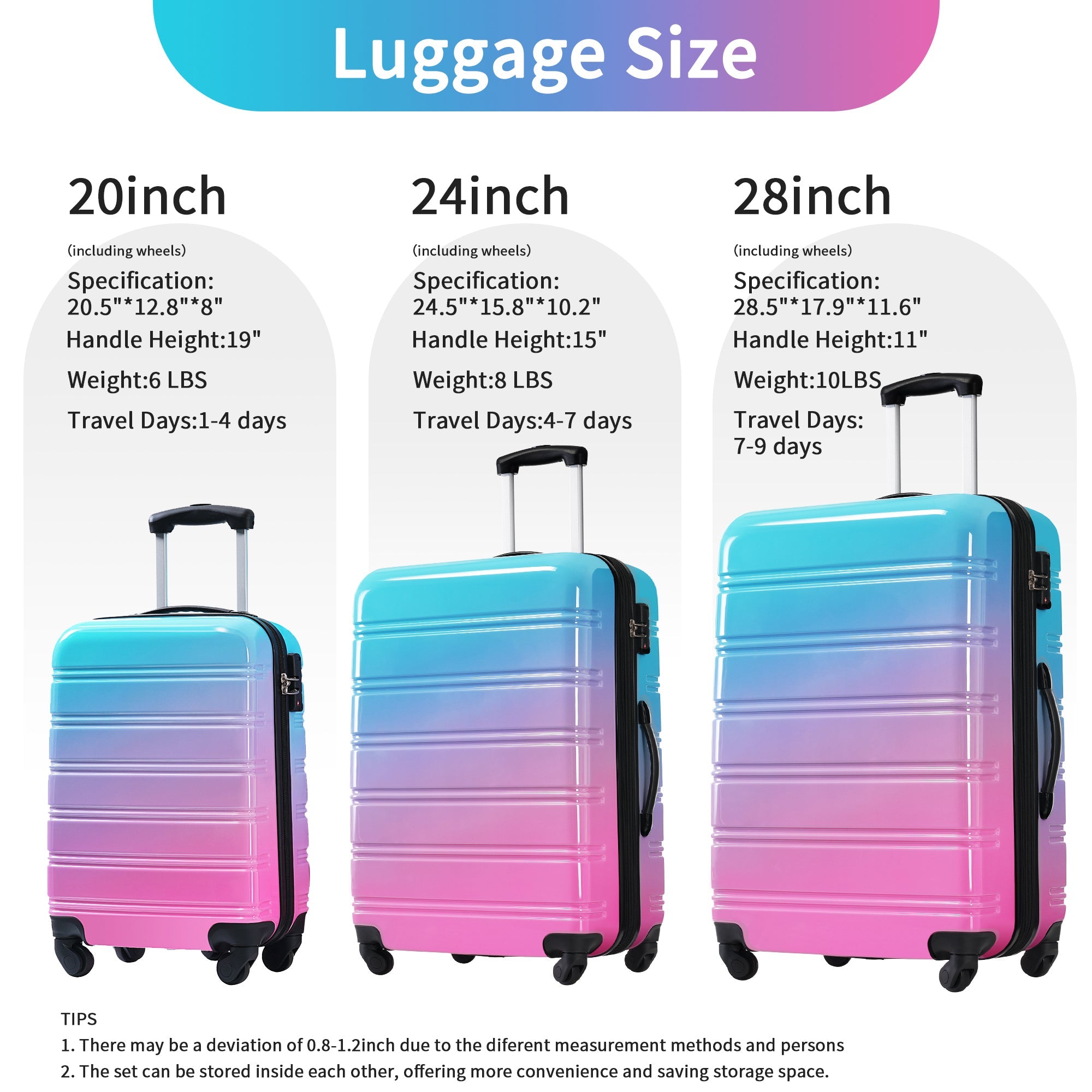 Blue and Pink Three Piece Hardshell Luggage Set