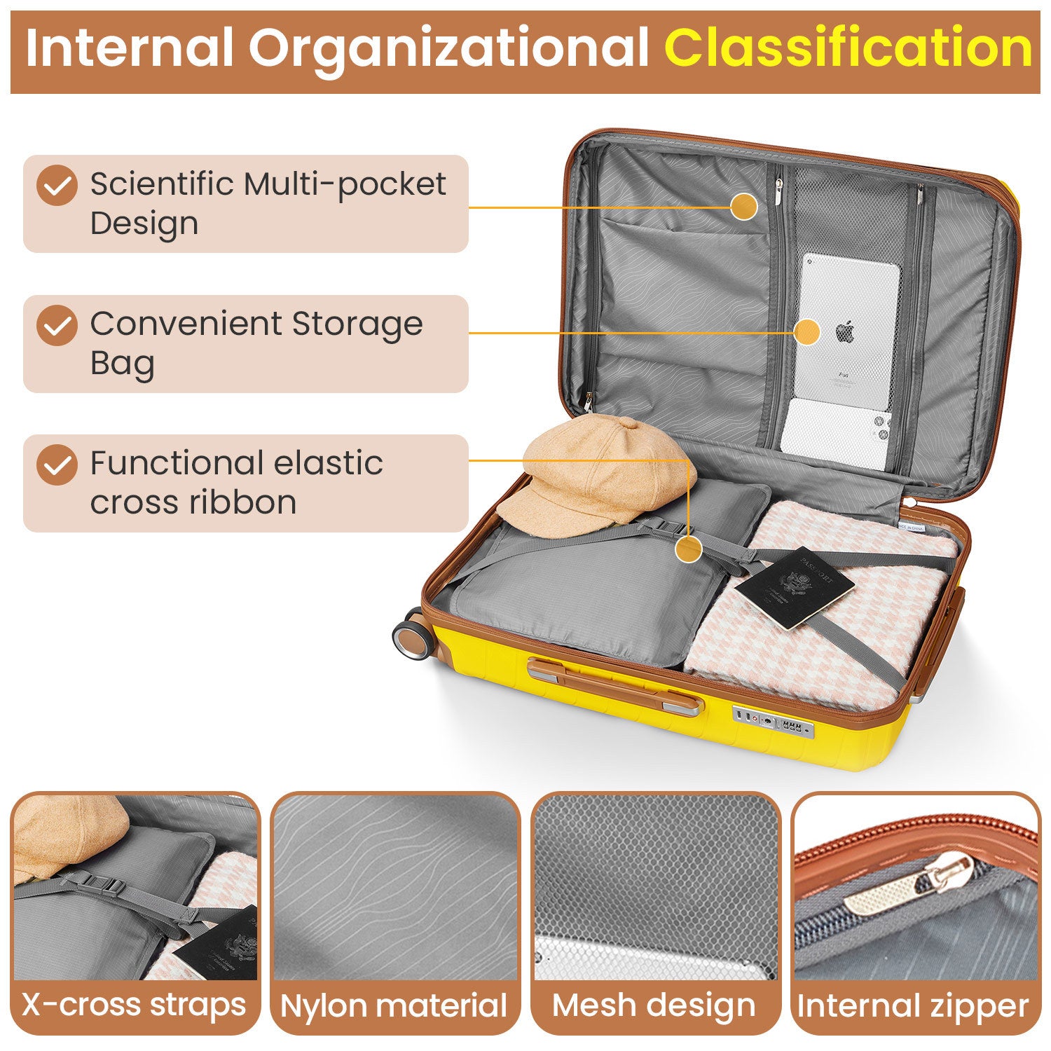 Four Piece Yellow Expandable Lightweight Suitcase with Four Double 360 Degrees Mute Spinner Wheels
