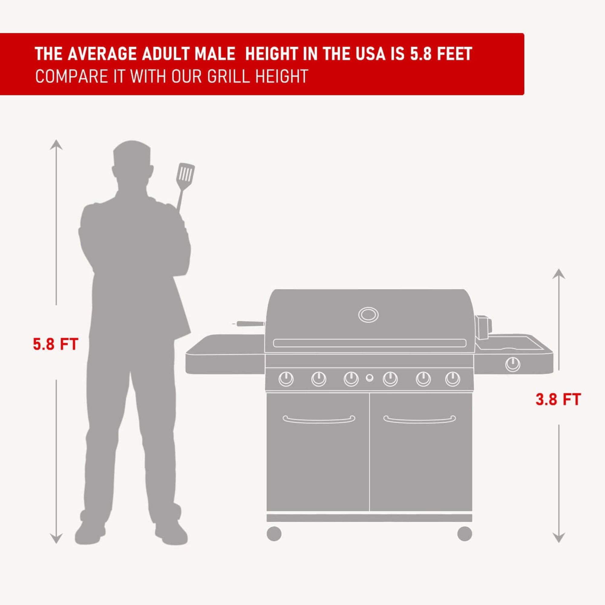 Full Stainless Propane Gas Grill