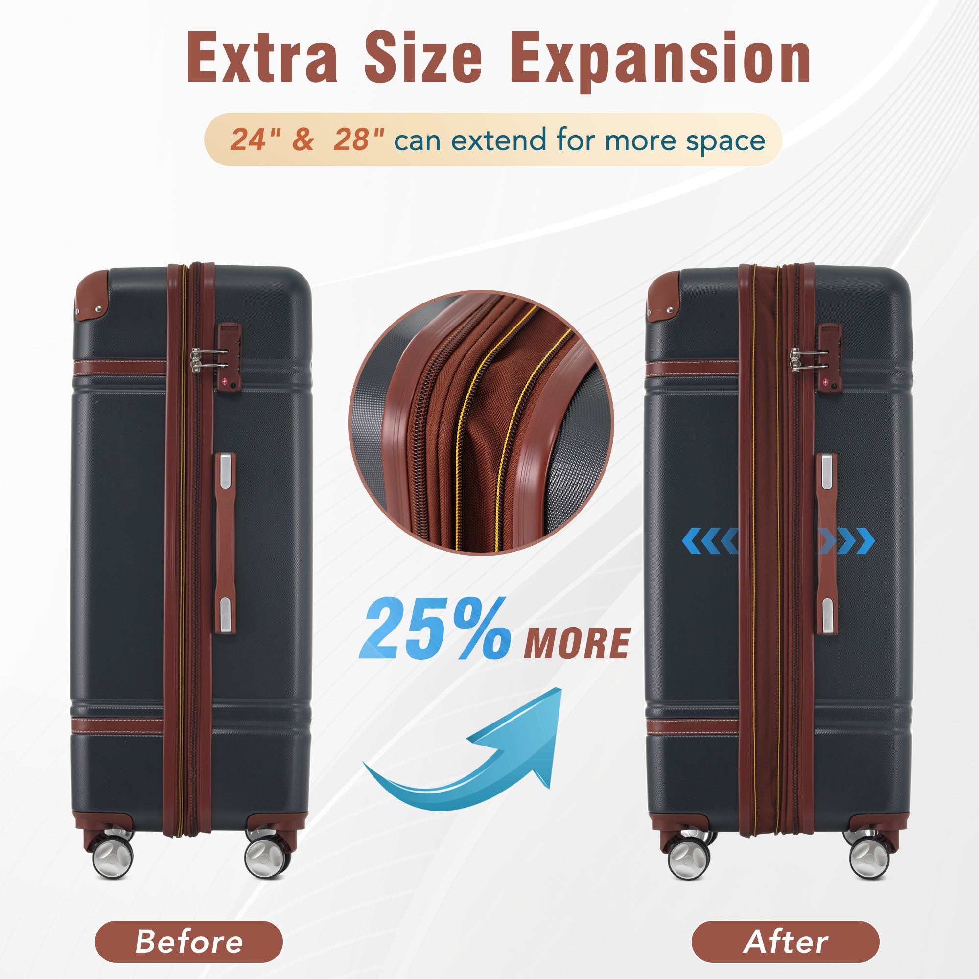 Black and Brown Hardshell Luggage Set and Cosmetic Case