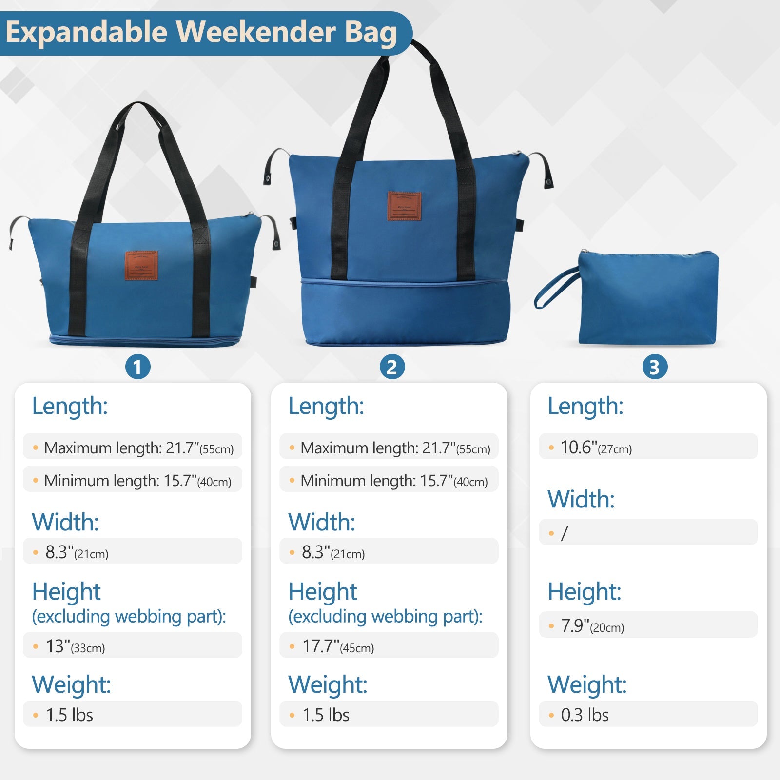 Blue Hardshell Luggage Sets Three Piece Carry-on Suitcases with Wheels