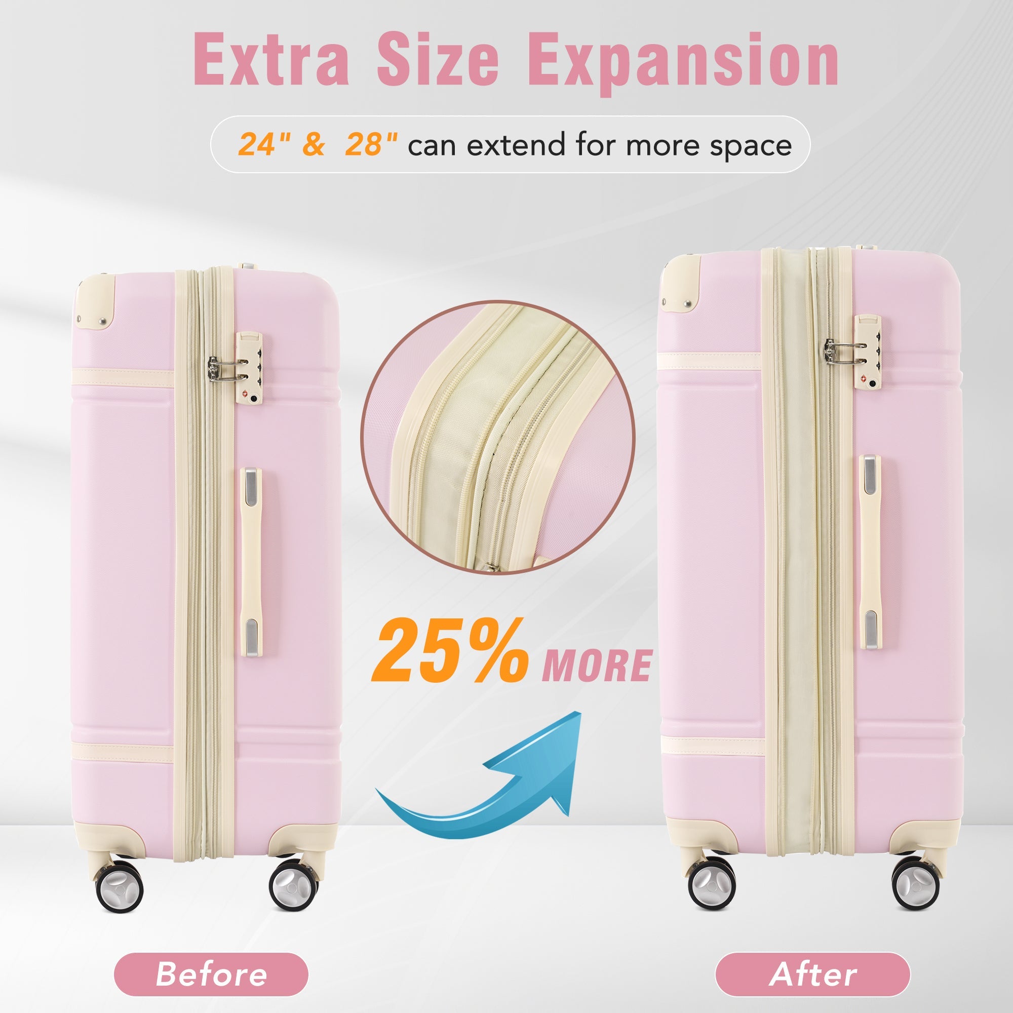 Pink Hardshell Luggage Set with Cosmetic Case 