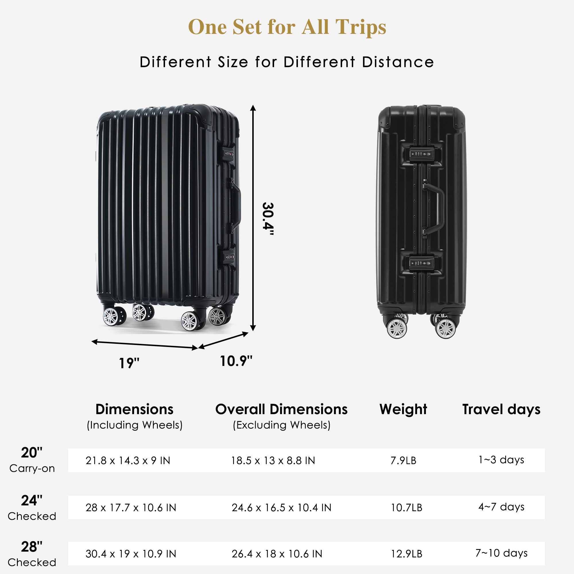 Black Aluminum Frame Luggage with USB Port Carry-On