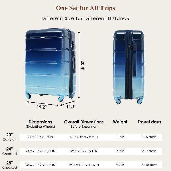 Luggage Sets 4 Piece, 20-inch with USB Port, Expandable ABS Durable