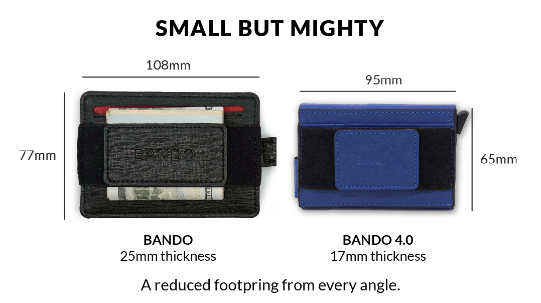 Comparison of BANDO and BANDO 4.0 wallets with dimensions and thickness details.