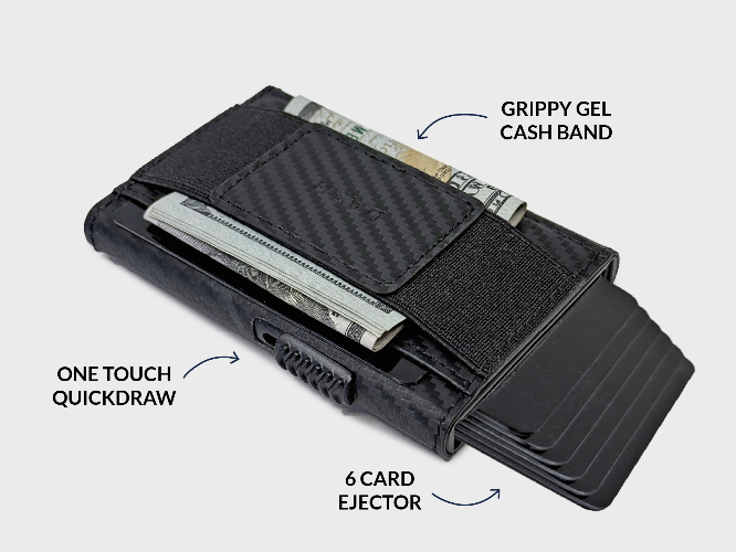 Black wallet with features labeled on a white background