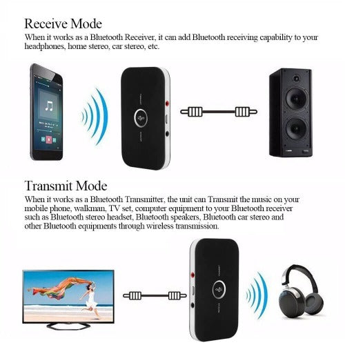 Bluetooth Four in One Audio Transmitter & Receiver