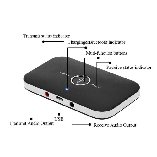 Bluetooth Four in One Audio Transmitter &amp; Receiver
