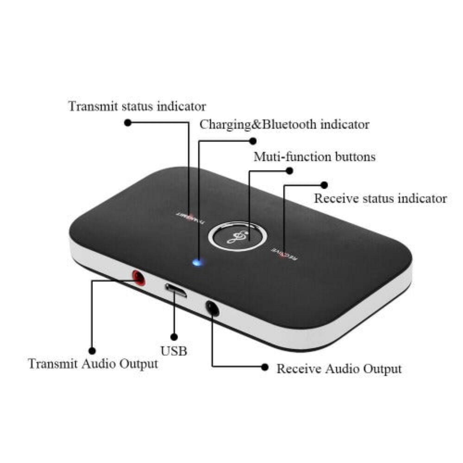 Bluetooth Four in One Audio Transmitter & Receiver