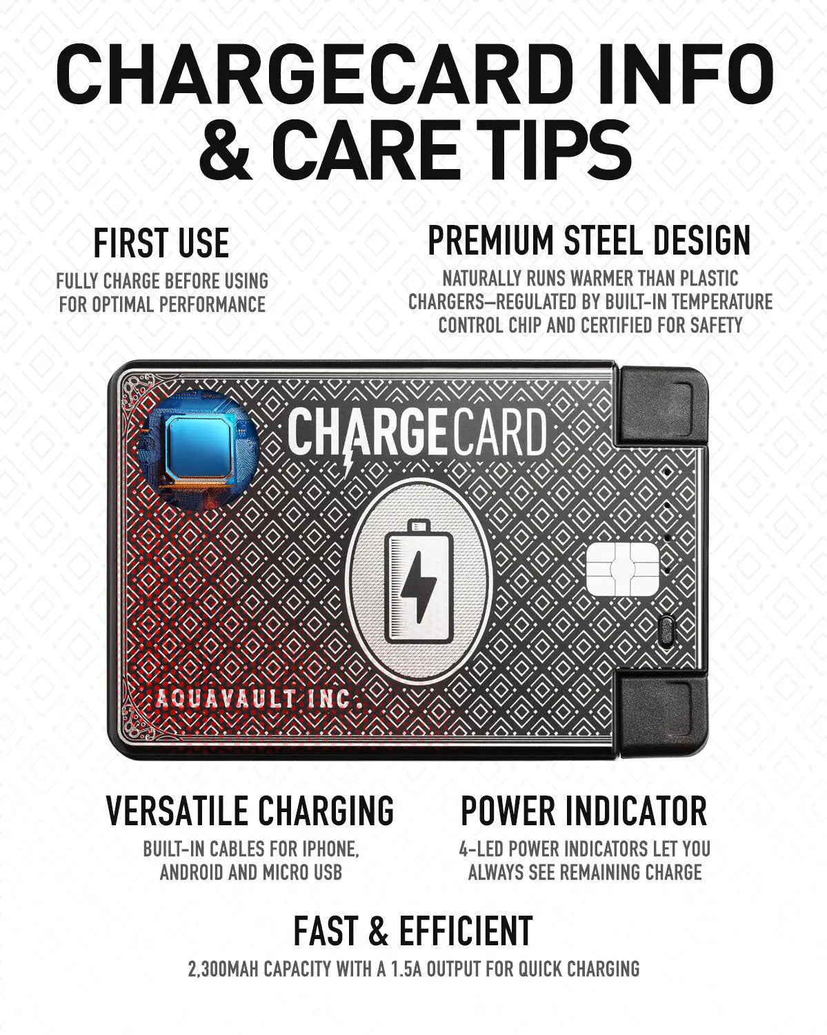Advertisement for a Chargecard with features and care tips on a white background