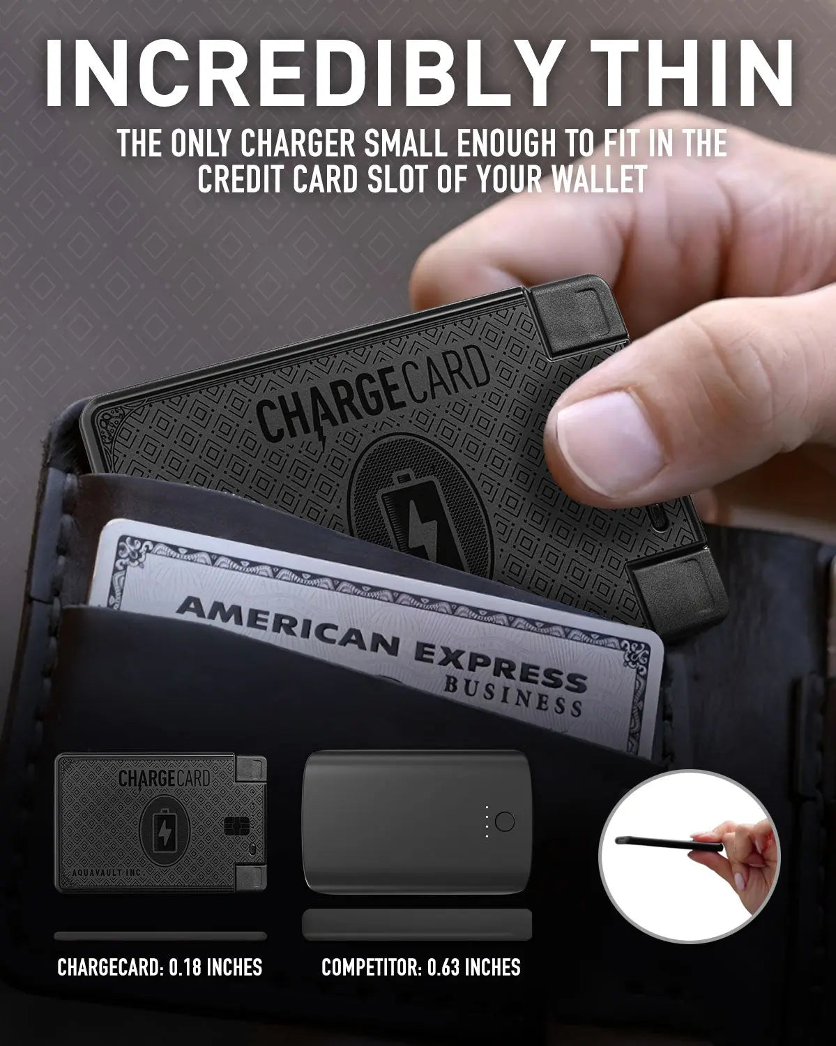 Thin charging card with American Express card inside, held in a wallet.