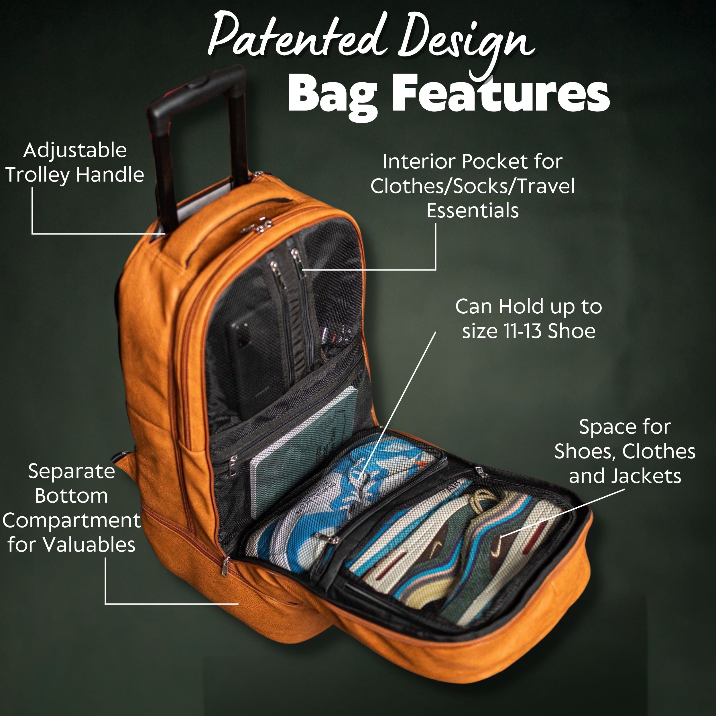 Orange travel bag with labeled features on a dark background