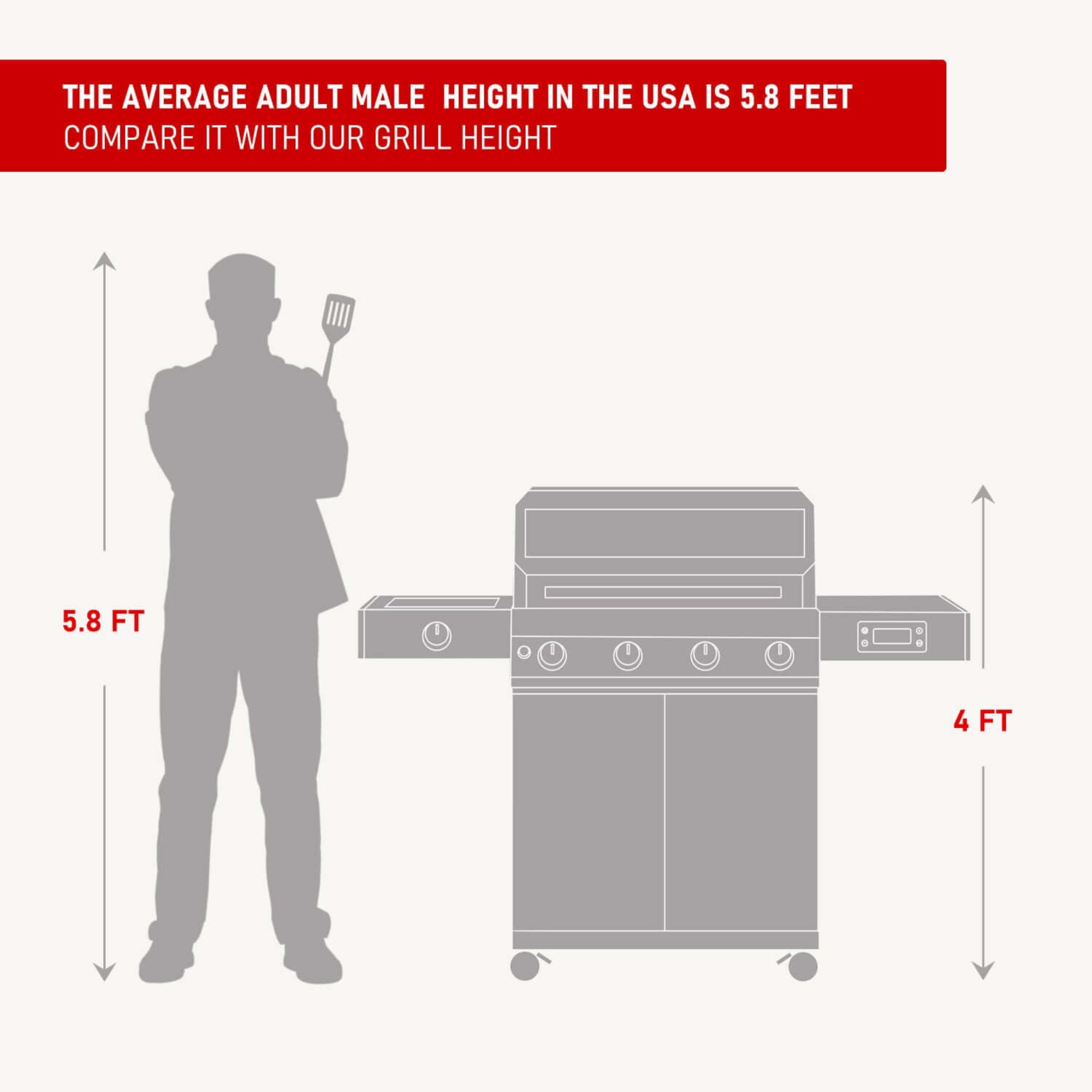 Denali 405 - Stainless Smart Tech Propane Gas Grill