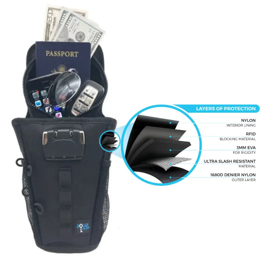 Black multi-pocket organizer with compartments for passport, money, and phone, with layers of protection illustration.
