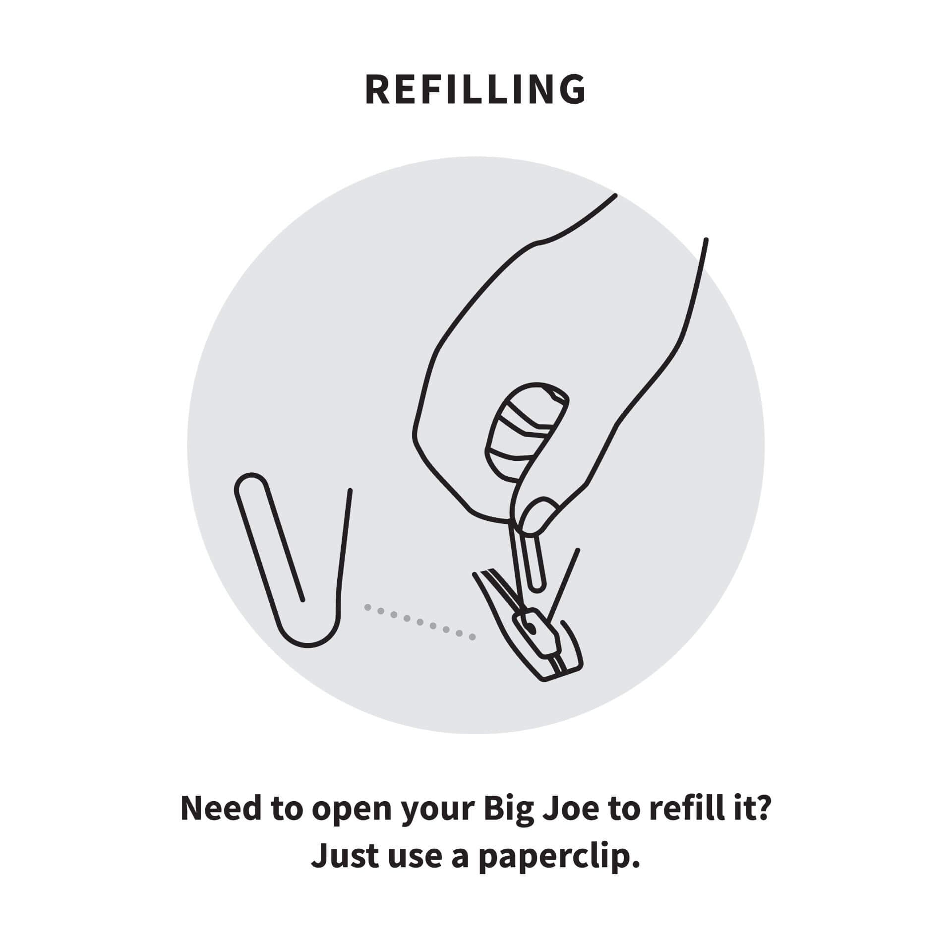 Instructional diagram showing how to refill a product using a paperclip.
