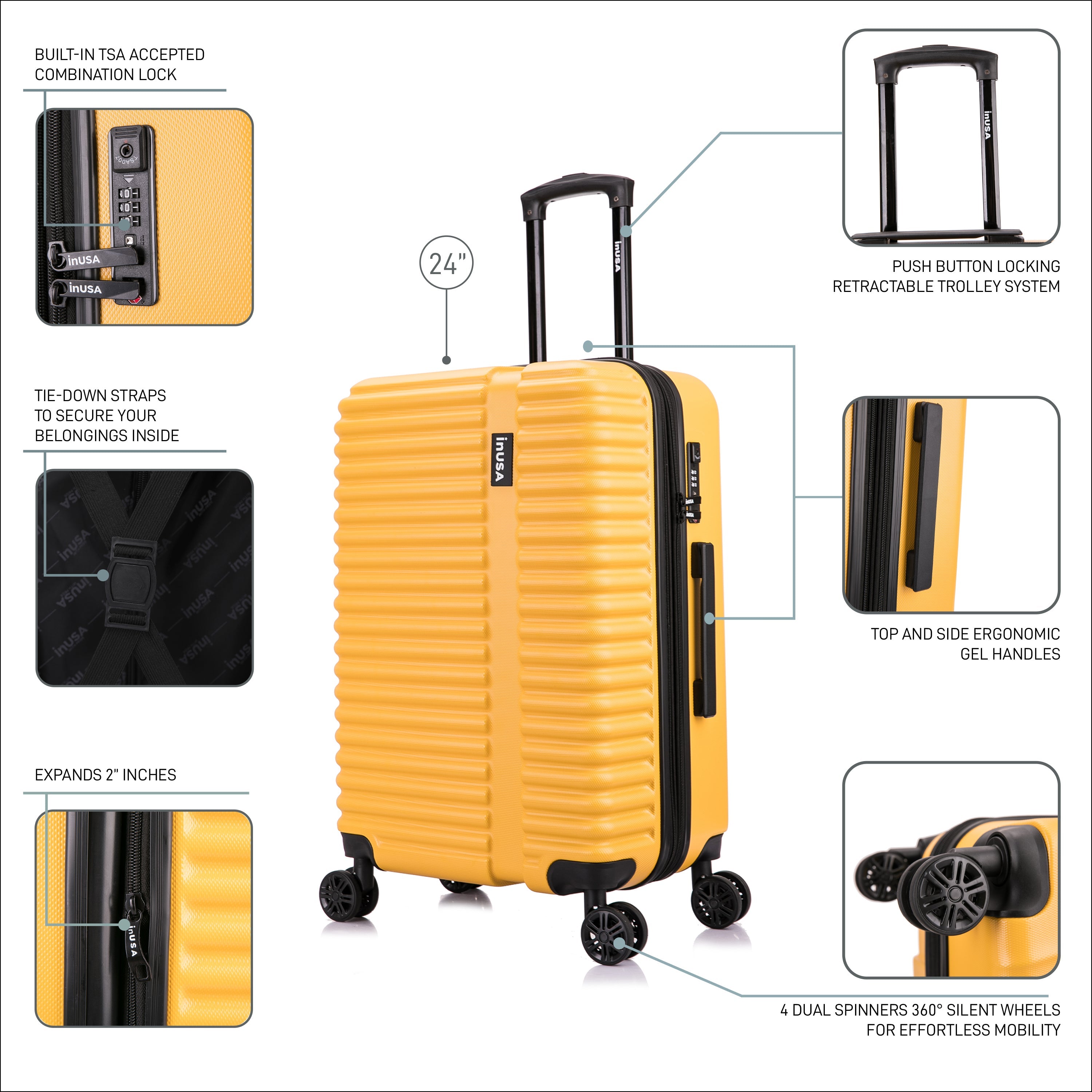 Yellow suitcase with features highlighted on a white background