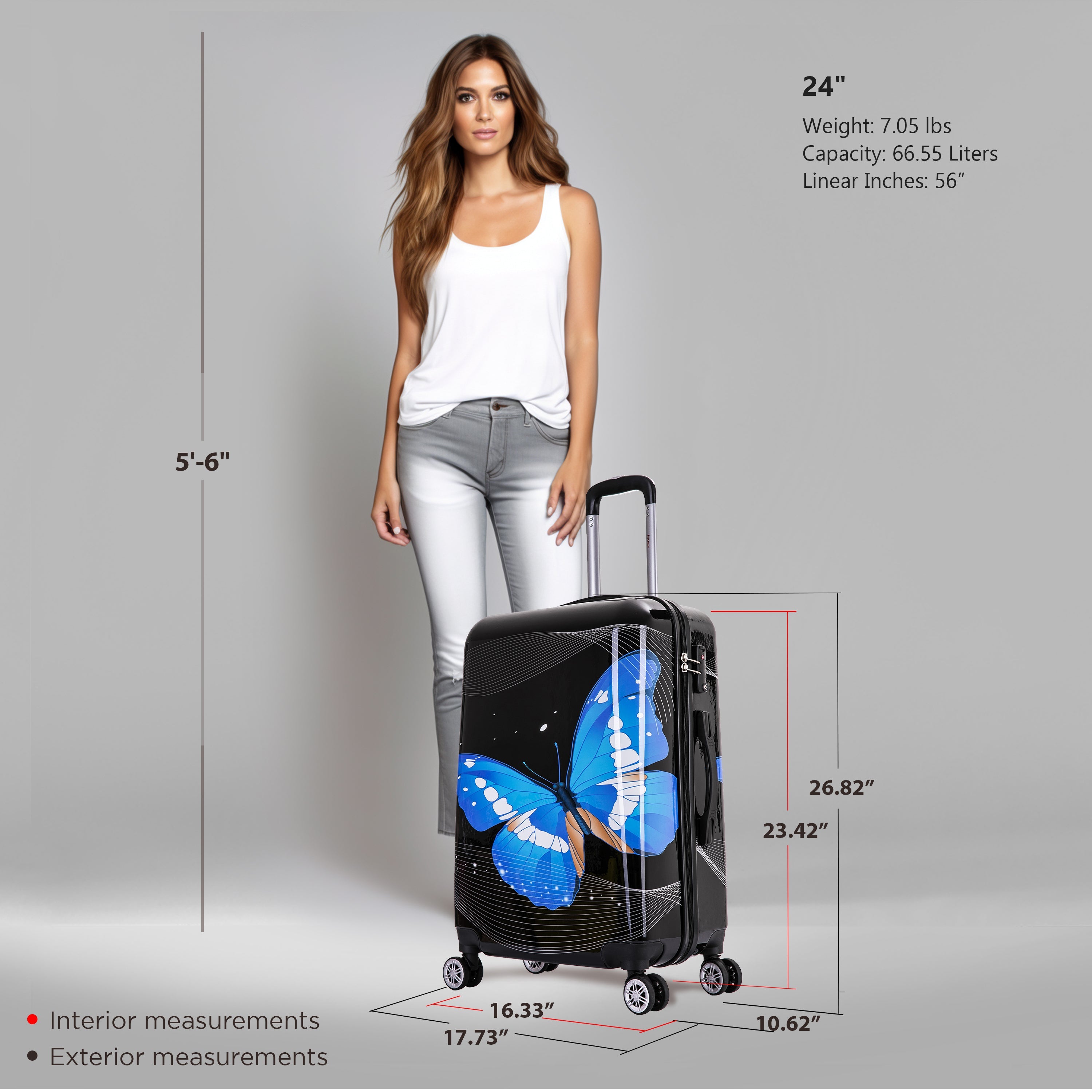 Woman standing next to a suitcase with measurements displayed