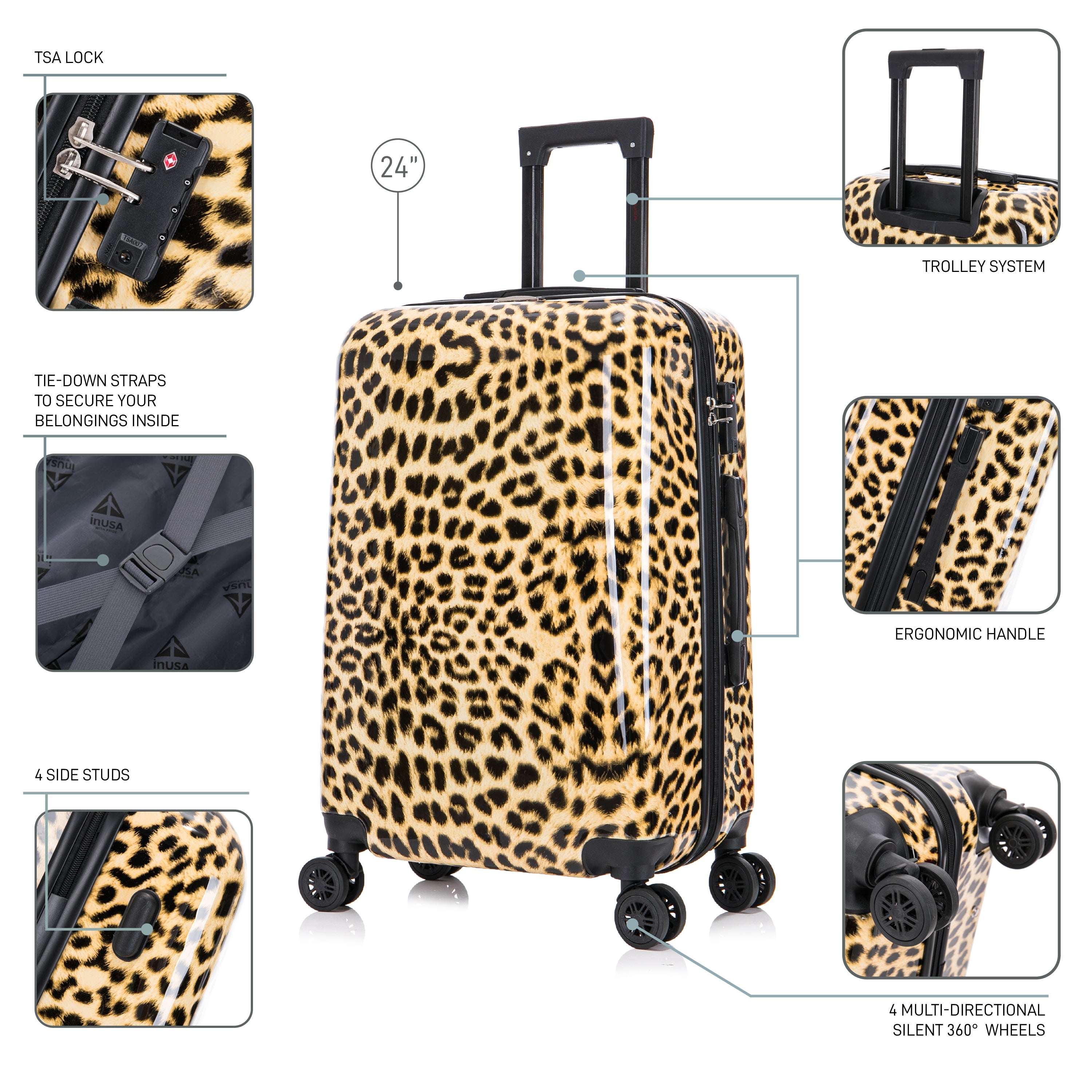 Leopard print suitcase with various features highlighted