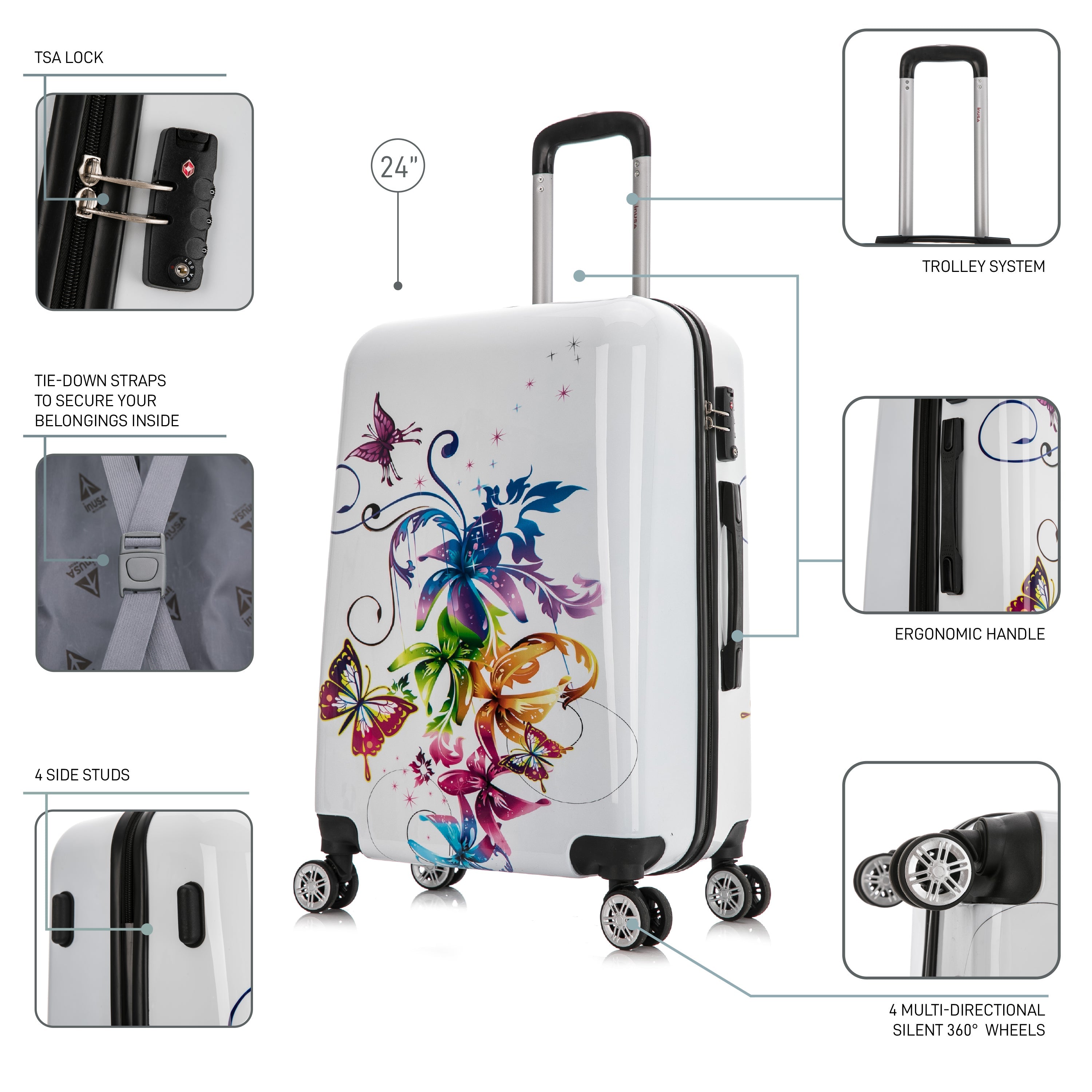 White suitcase with butterfly design, featuring various product details on a white background.