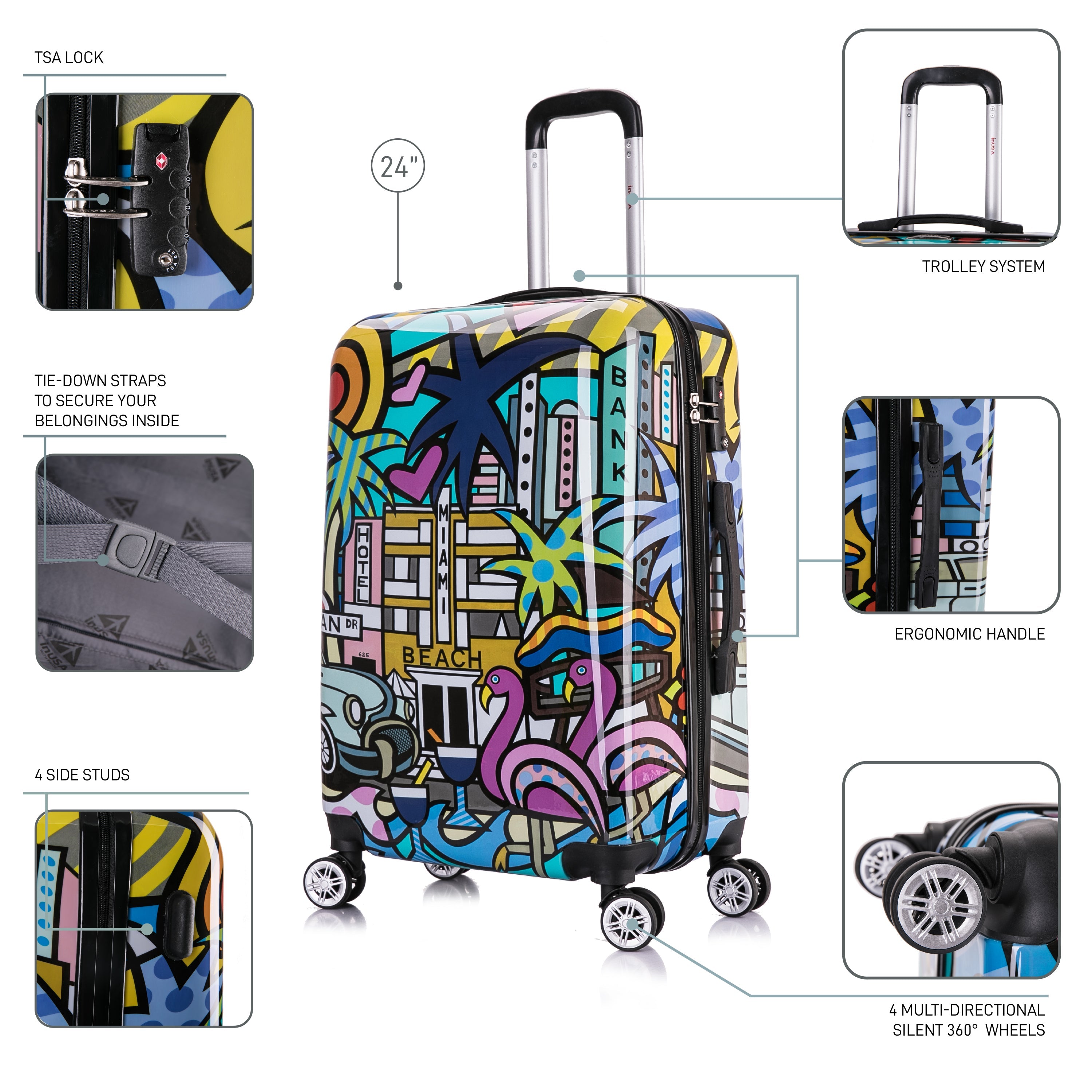 Colorful suitcase with various features highlighted on a white background