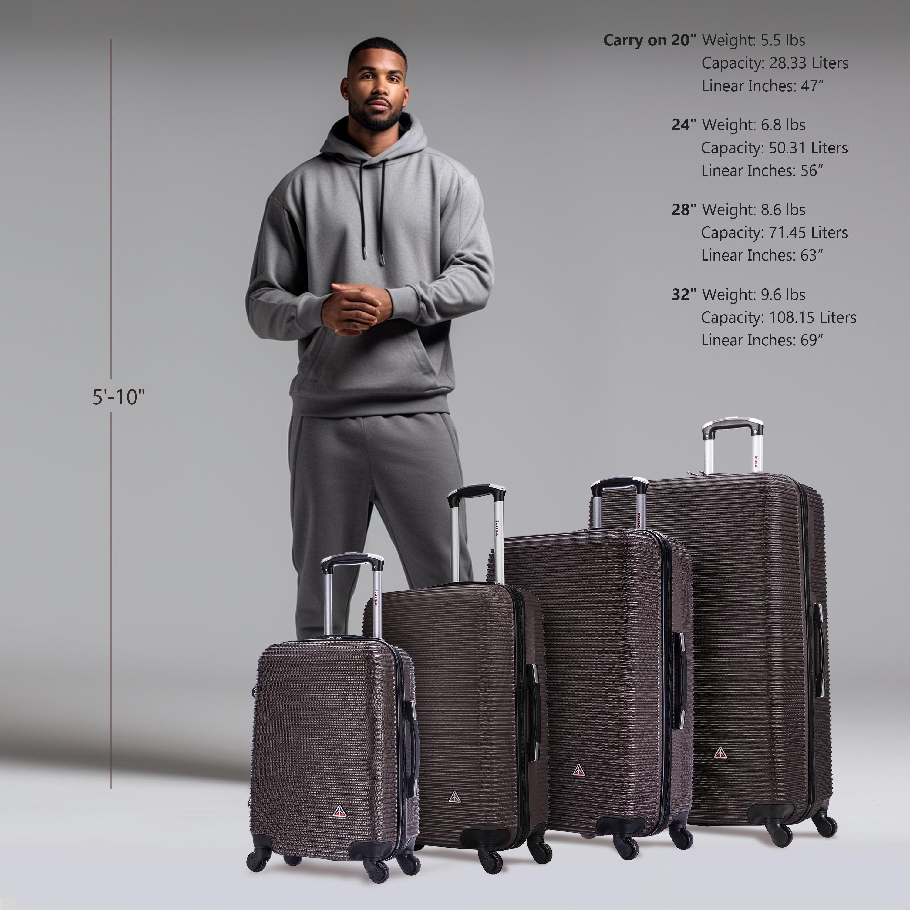Man standing with four suitcases of different sizes on a gray background