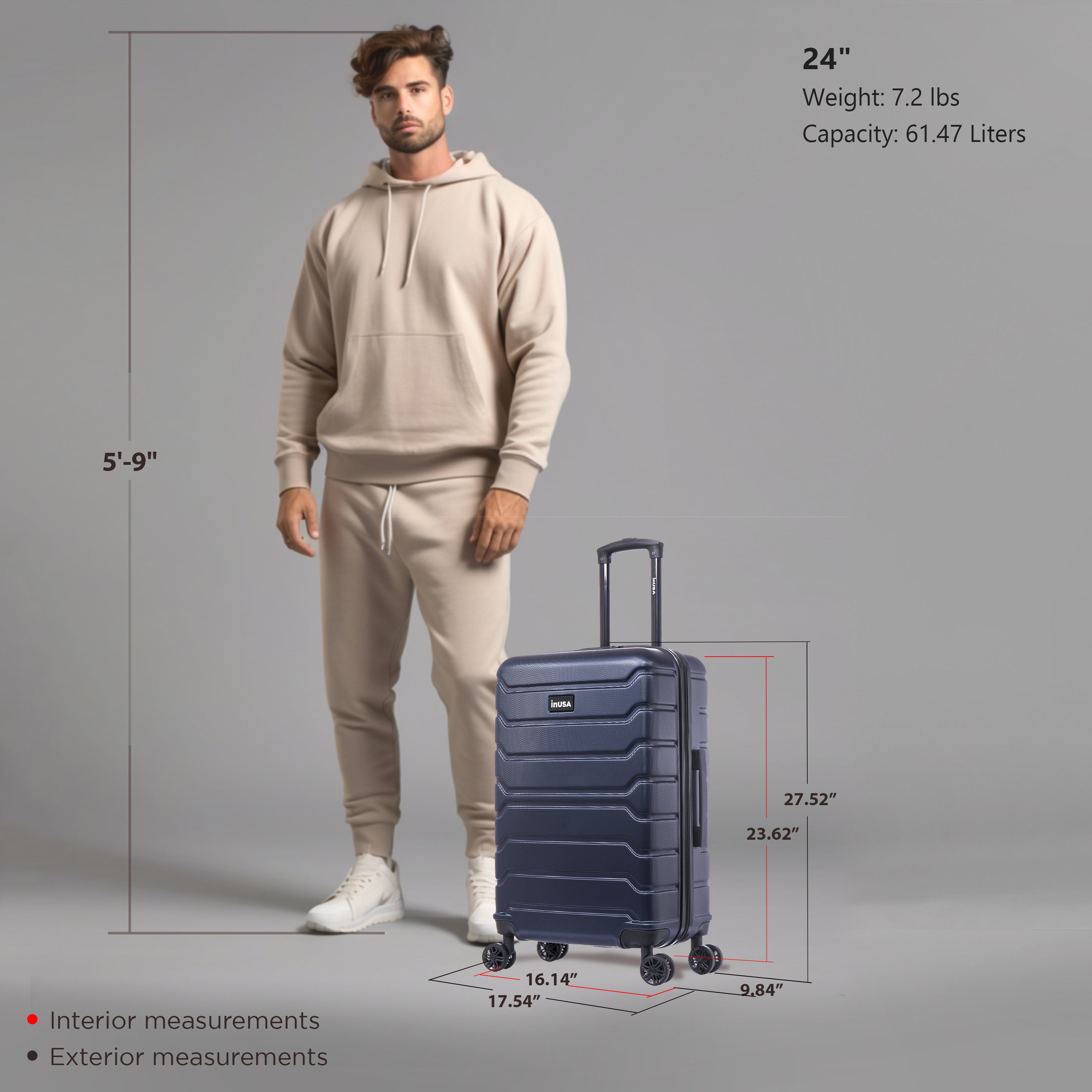 Man standing next to a navy suitcase with measurements displayed